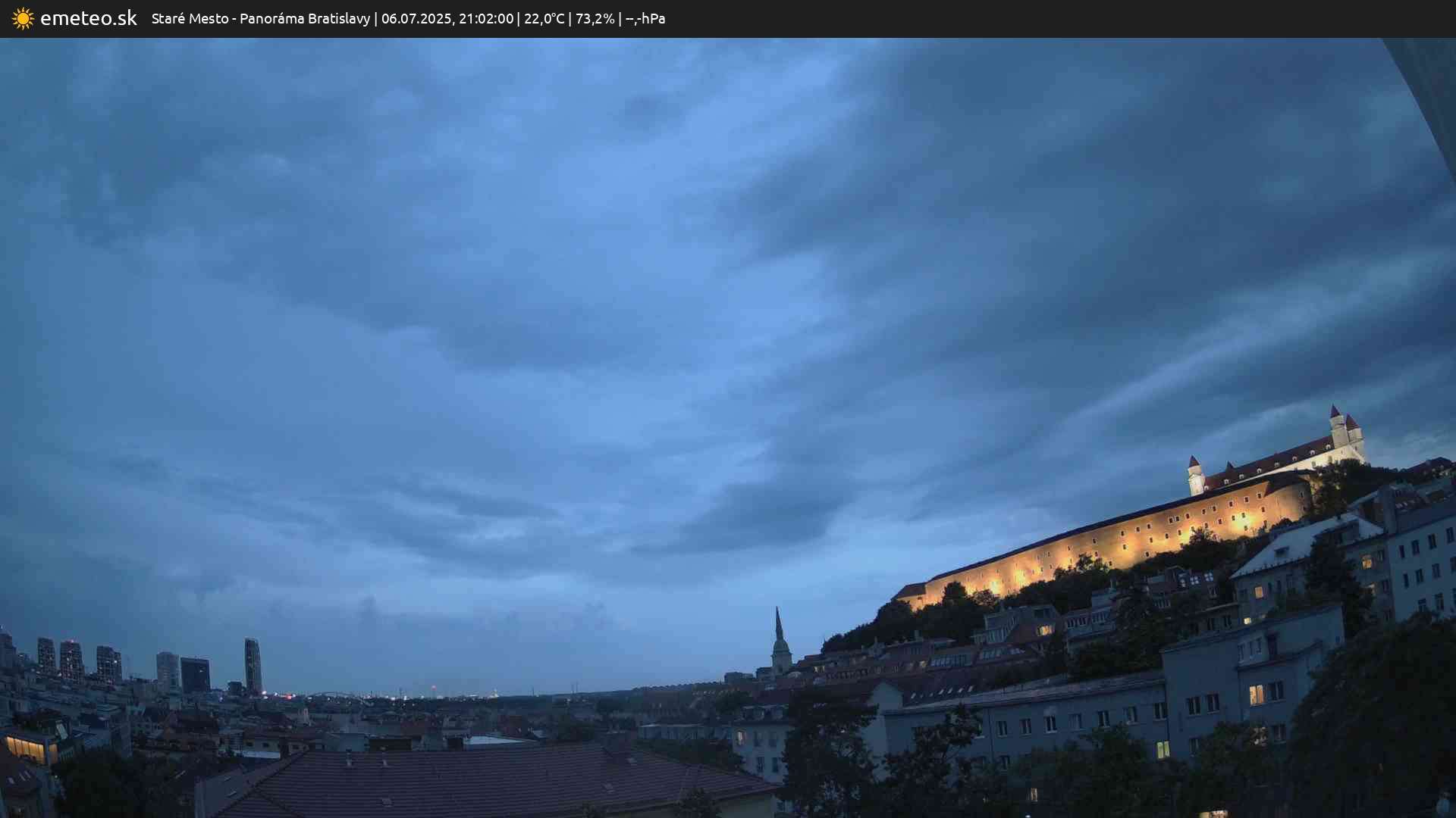 Panoráma Bratislavy