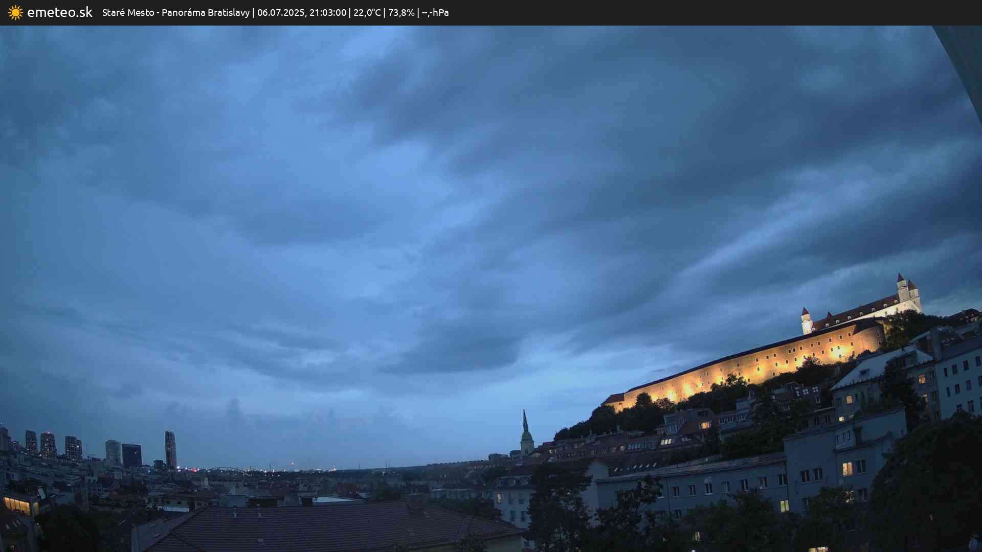 Panoráma Bratislavy