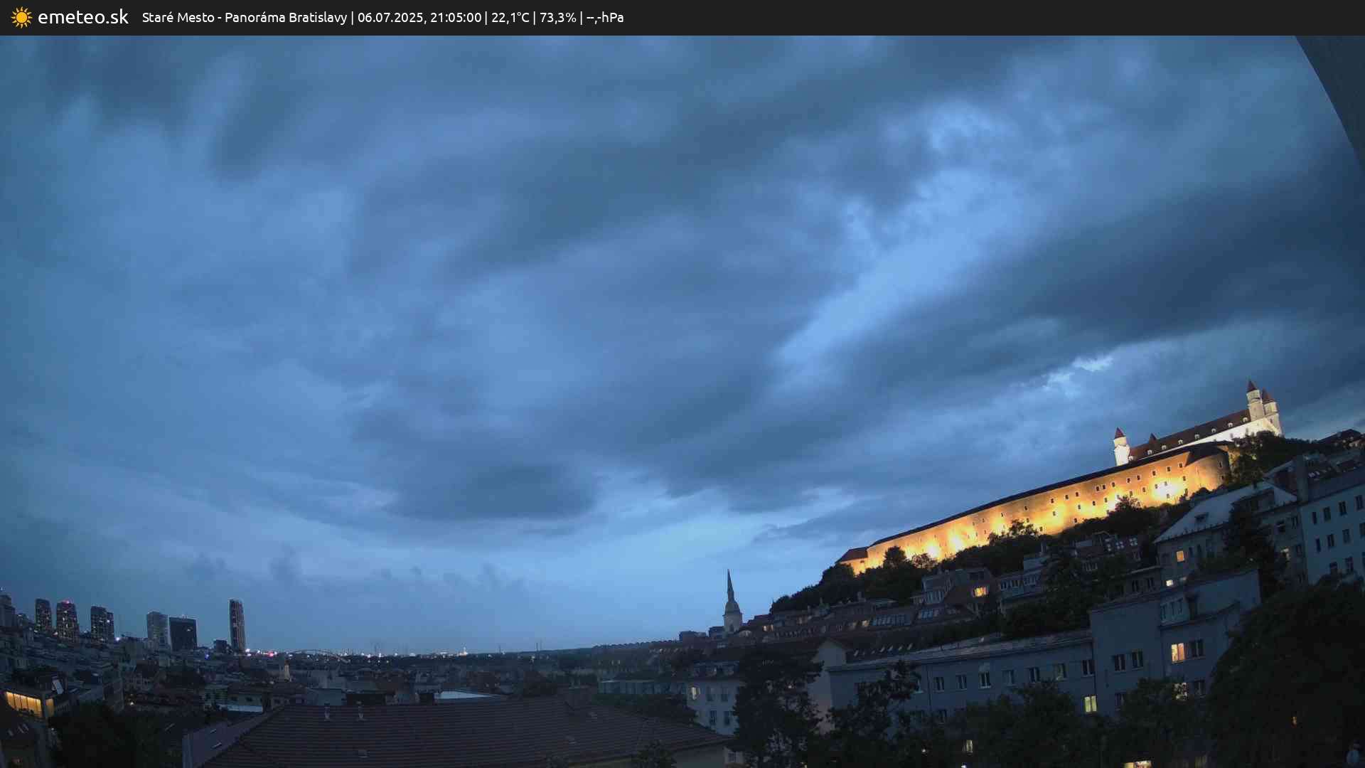 Panoráma Bratislavy