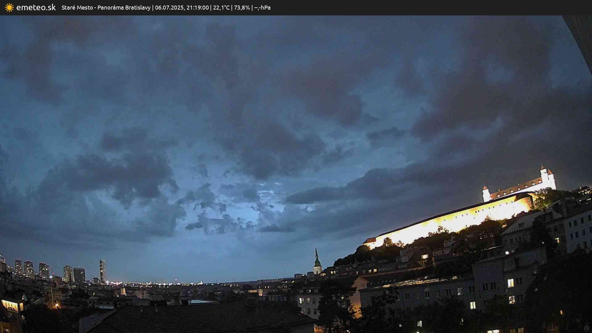 Panoráma Bratislavy