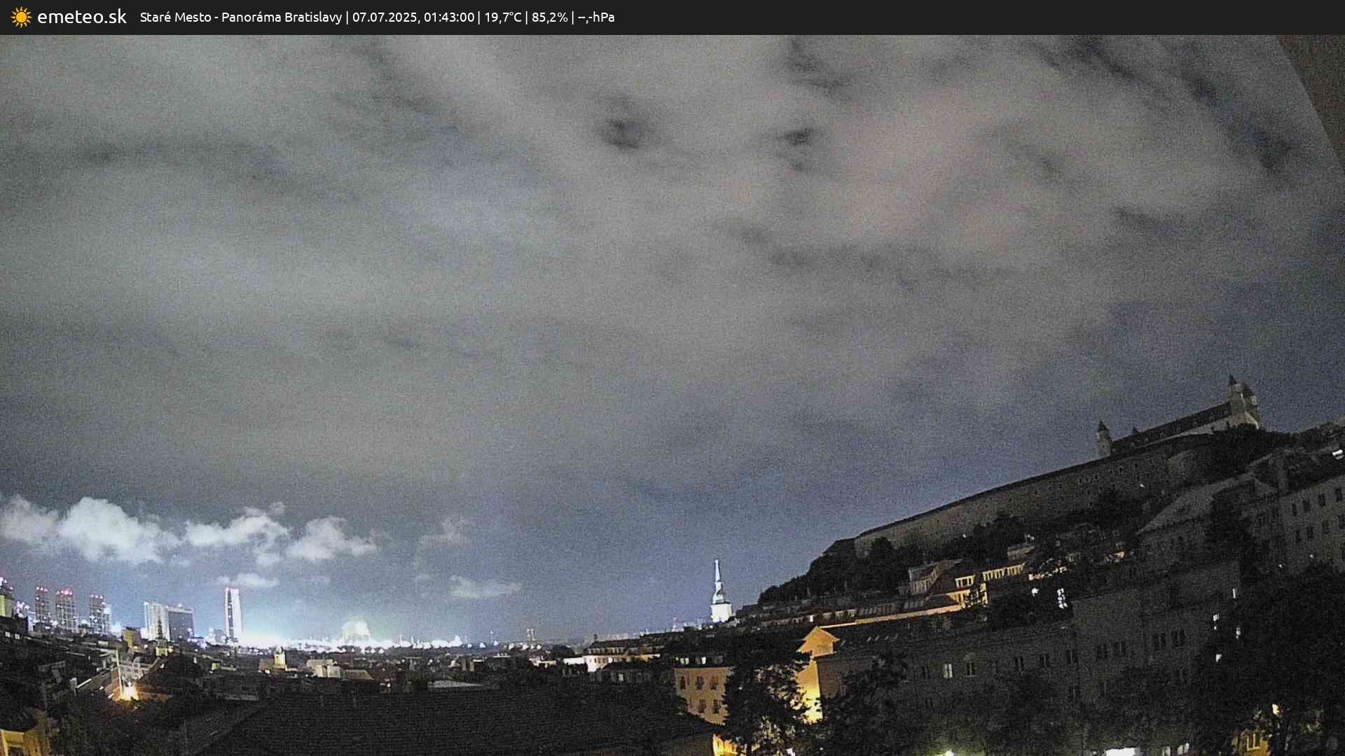 Panoráma Bratislavy