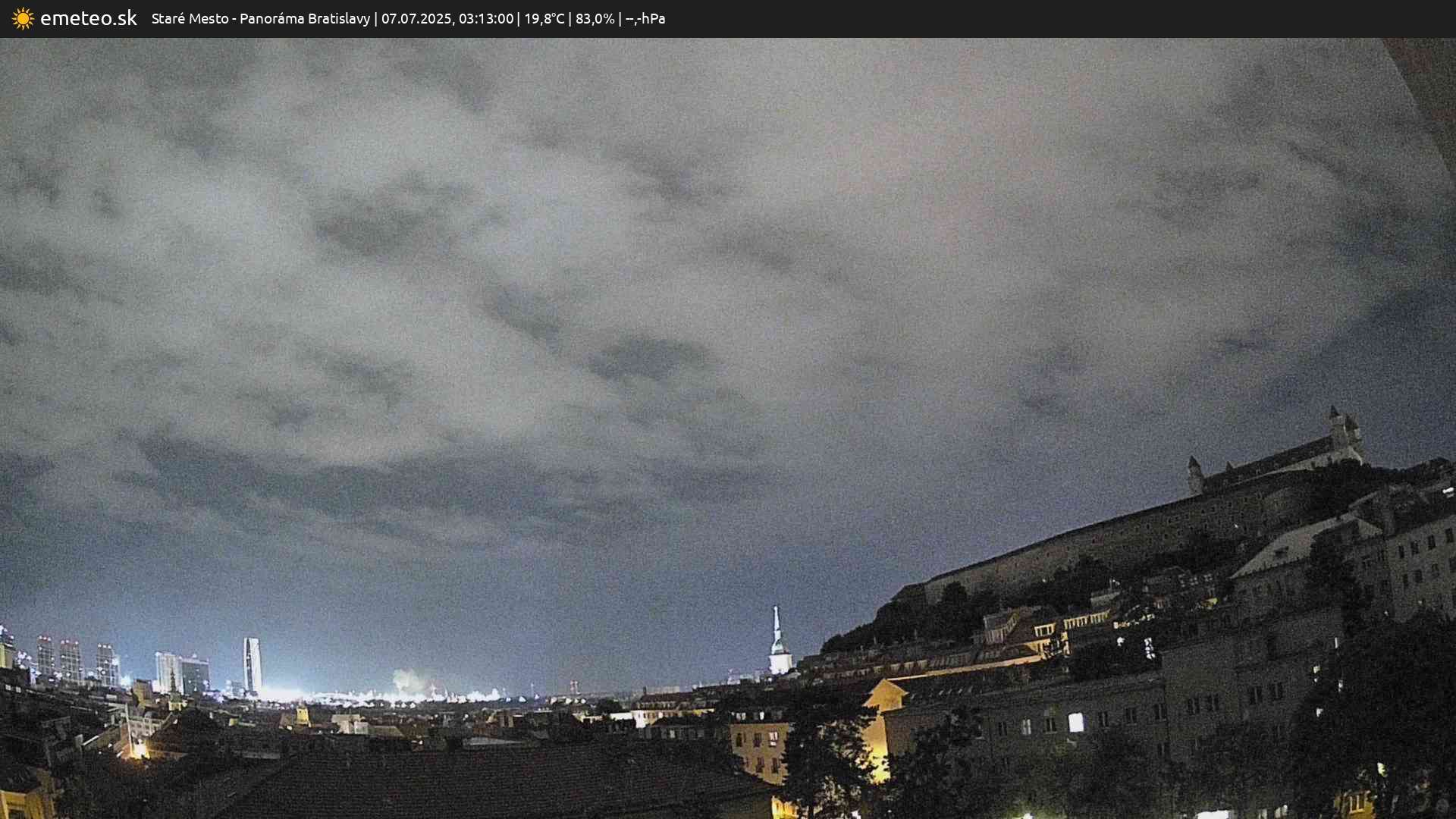 Panoráma Bratislavy
