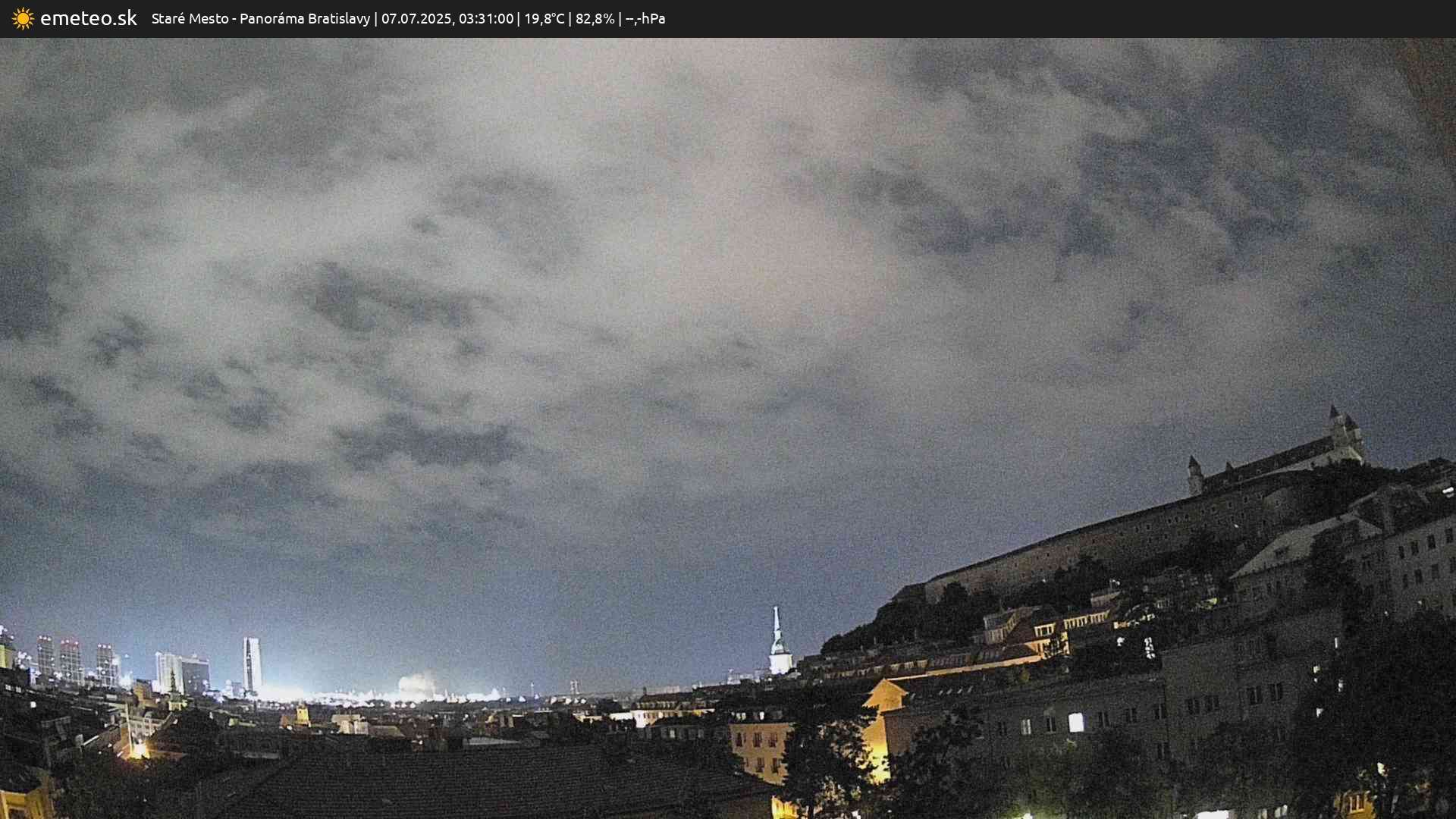 Panoráma Bratislavy
