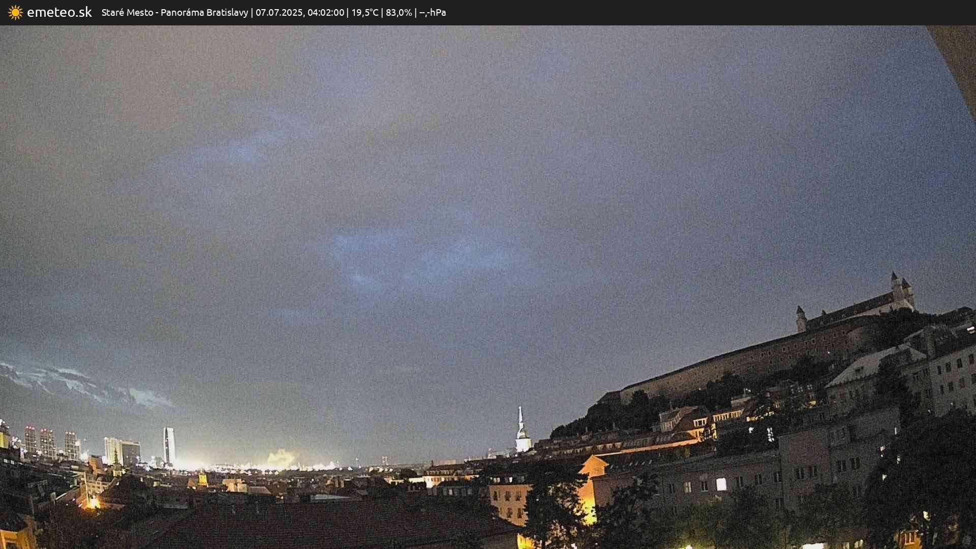 Panoráma Bratislavy
