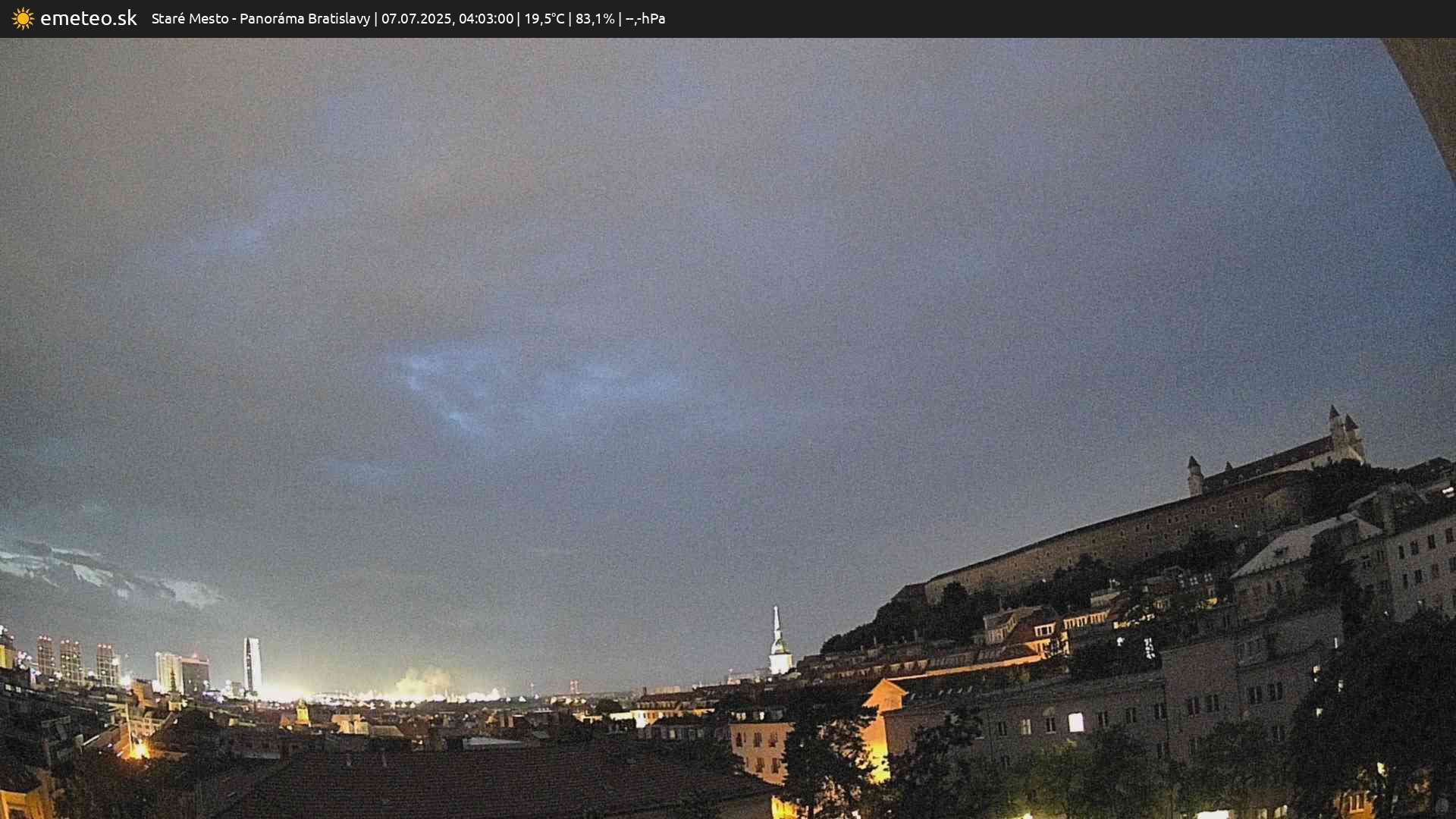 Panoráma Bratislavy