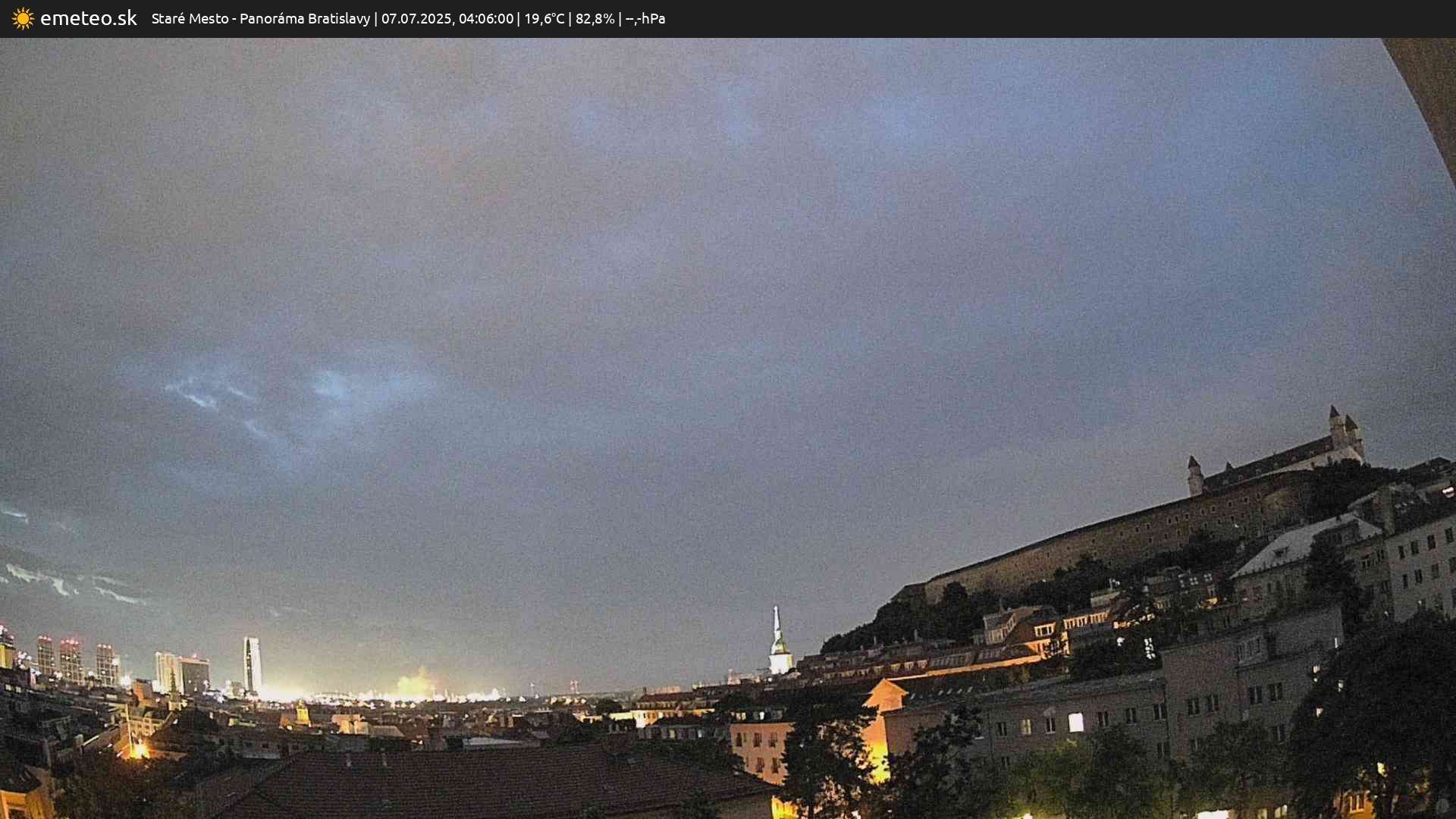 Panoráma Bratislavy