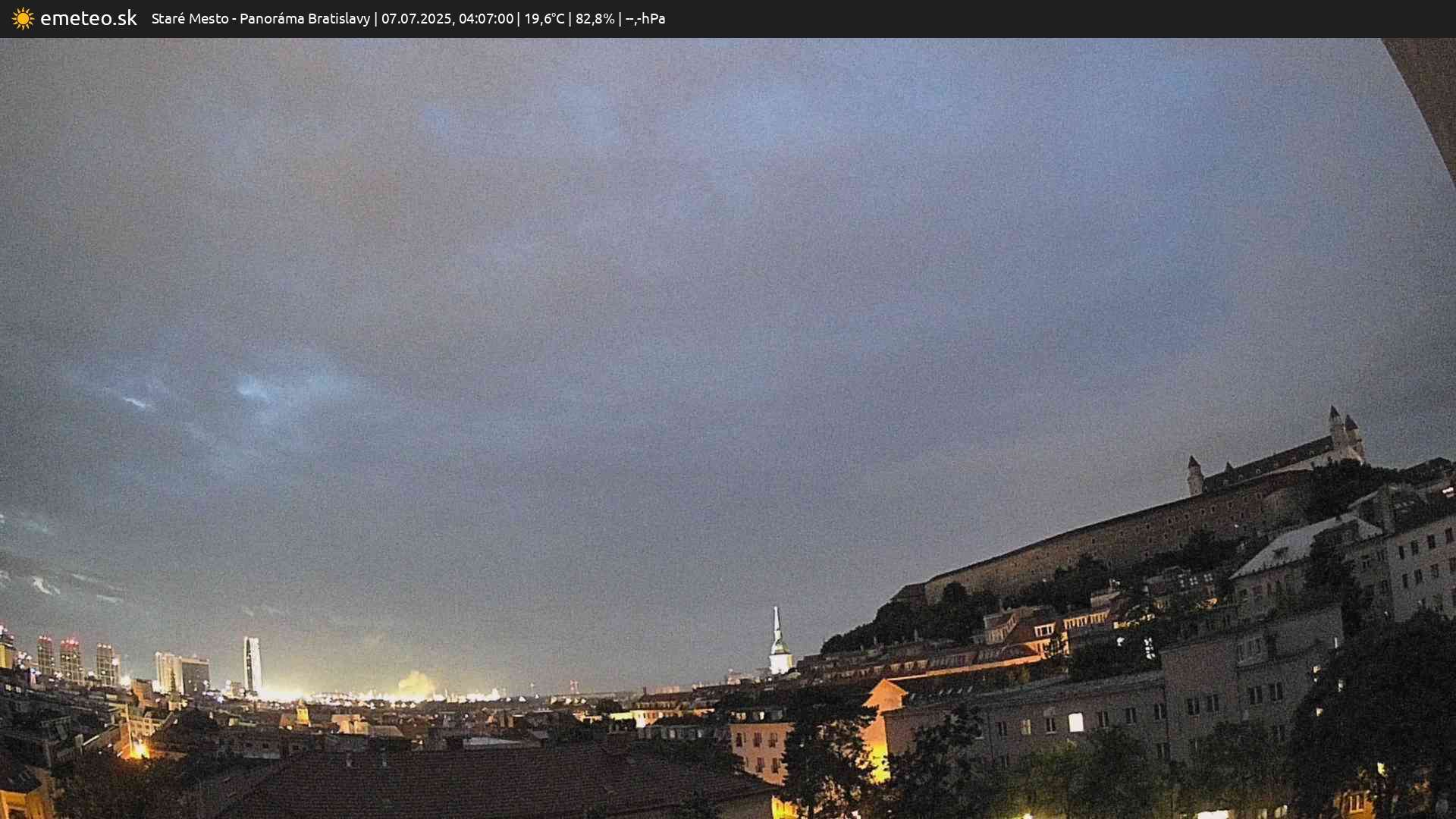 Panoráma Bratislavy