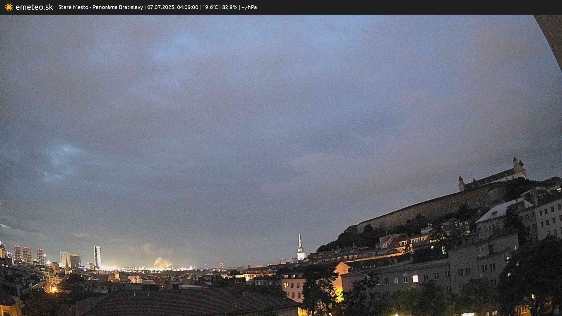 Panoráma Bratislavy