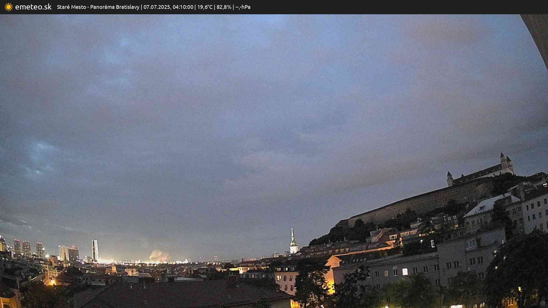 Panoráma Bratislavy