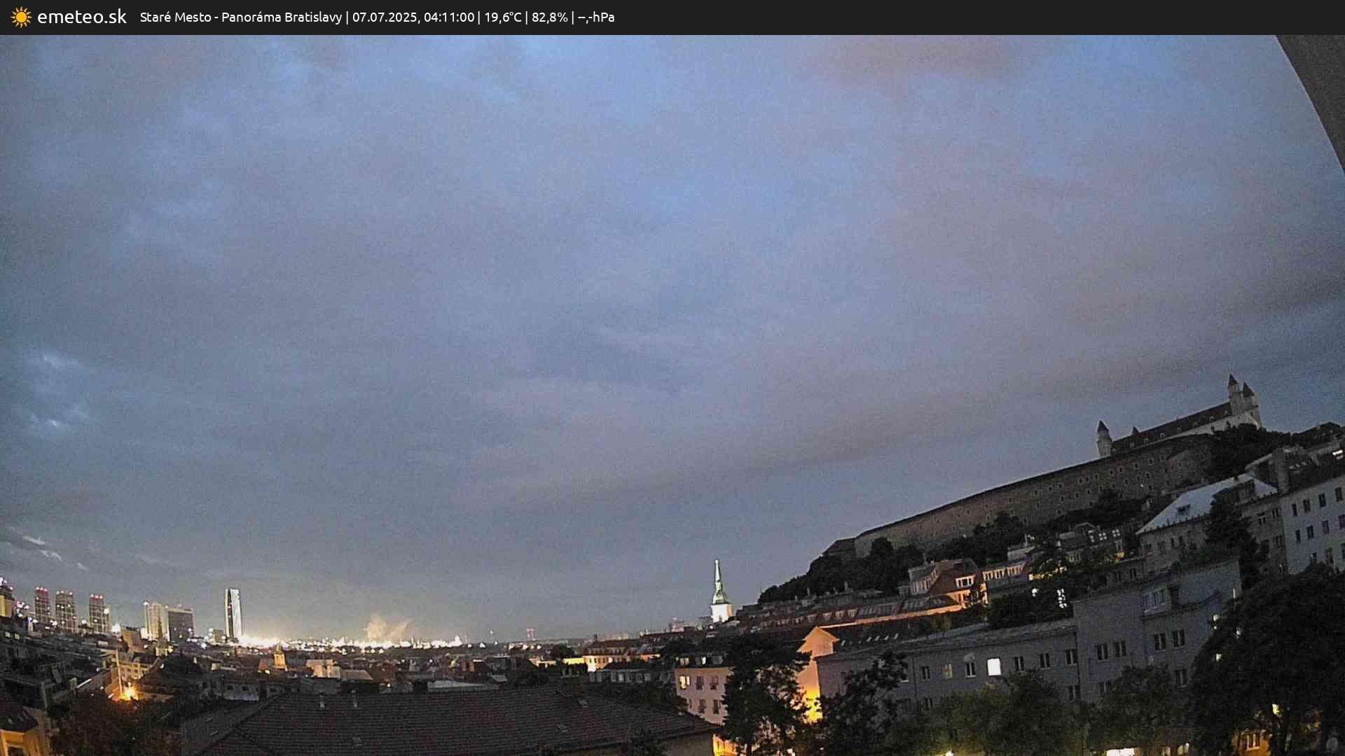 Panoráma Bratislavy