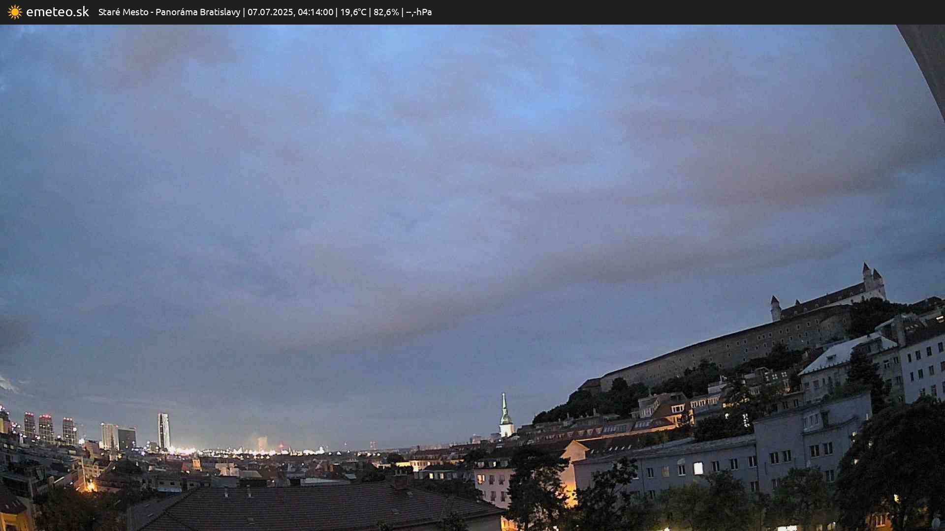 Panoráma Bratislavy