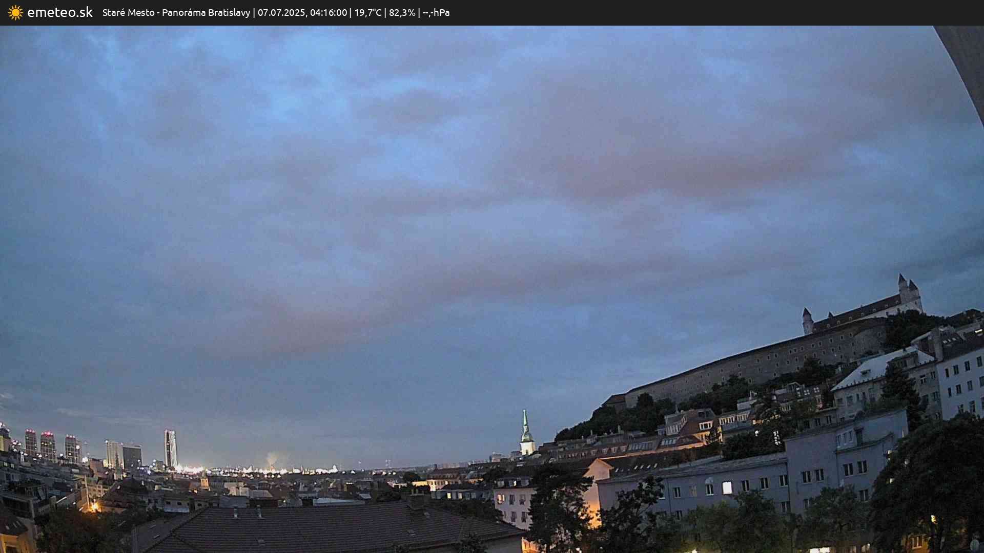 Panoráma Bratislavy