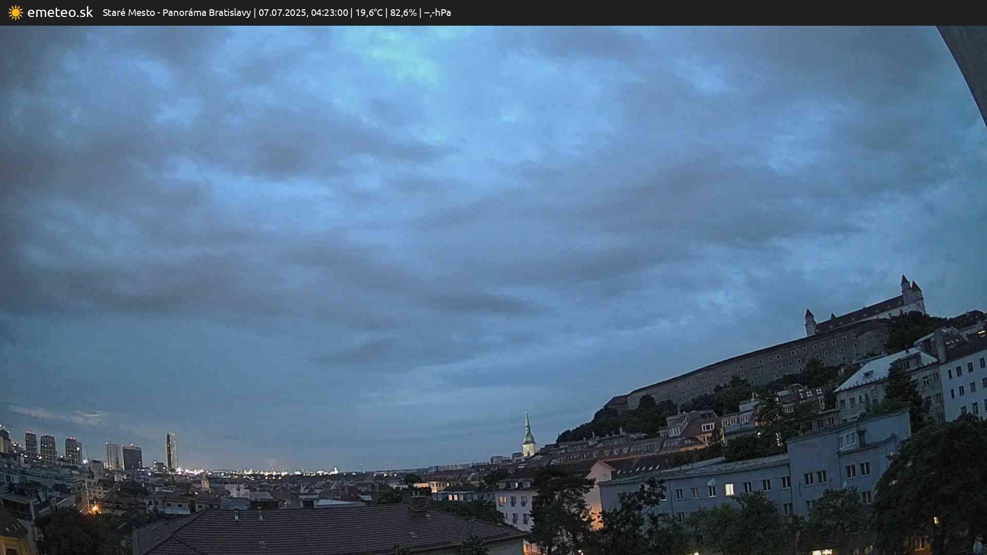 Panoráma Bratislavy
