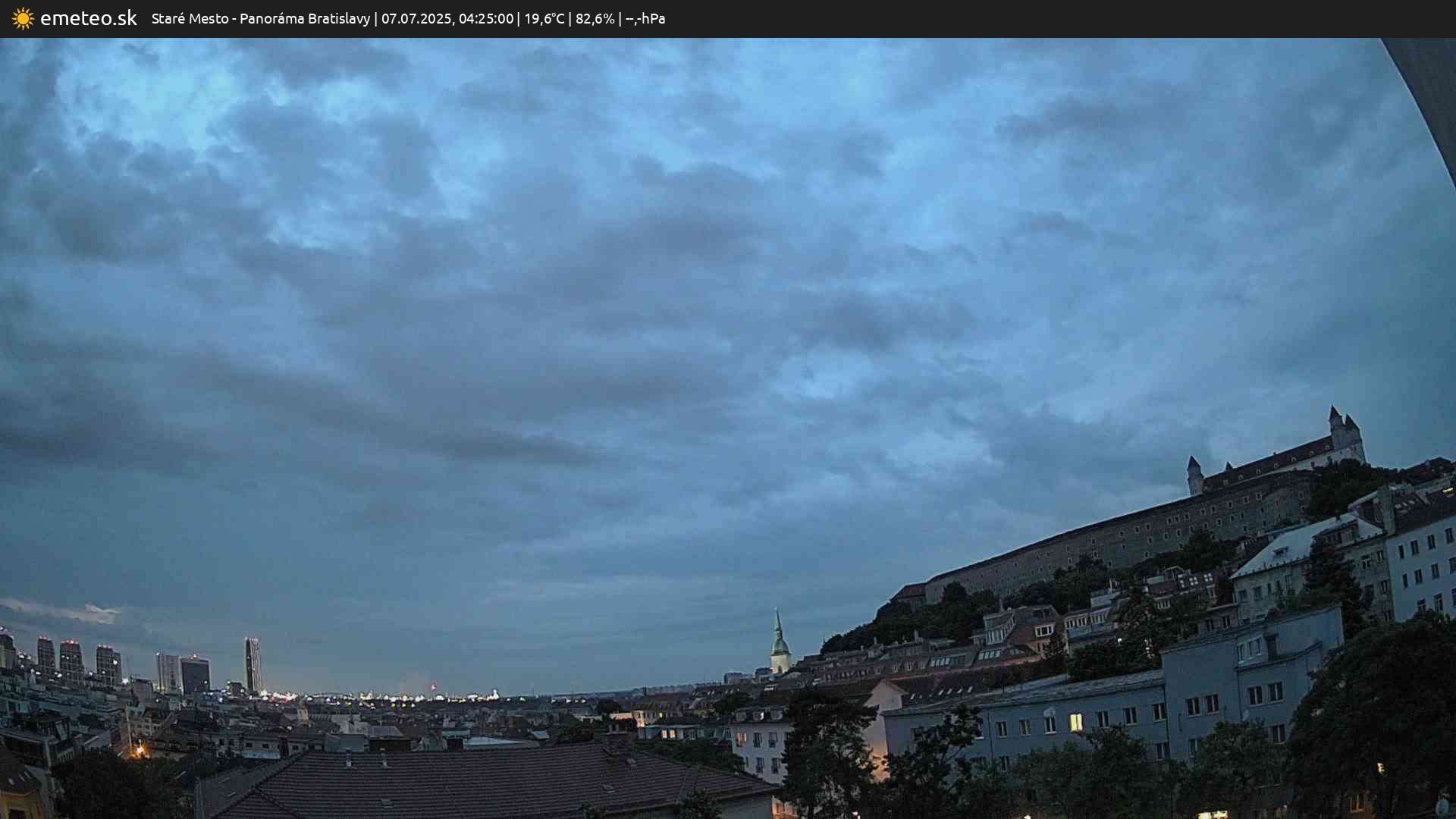 Panoráma Bratislavy