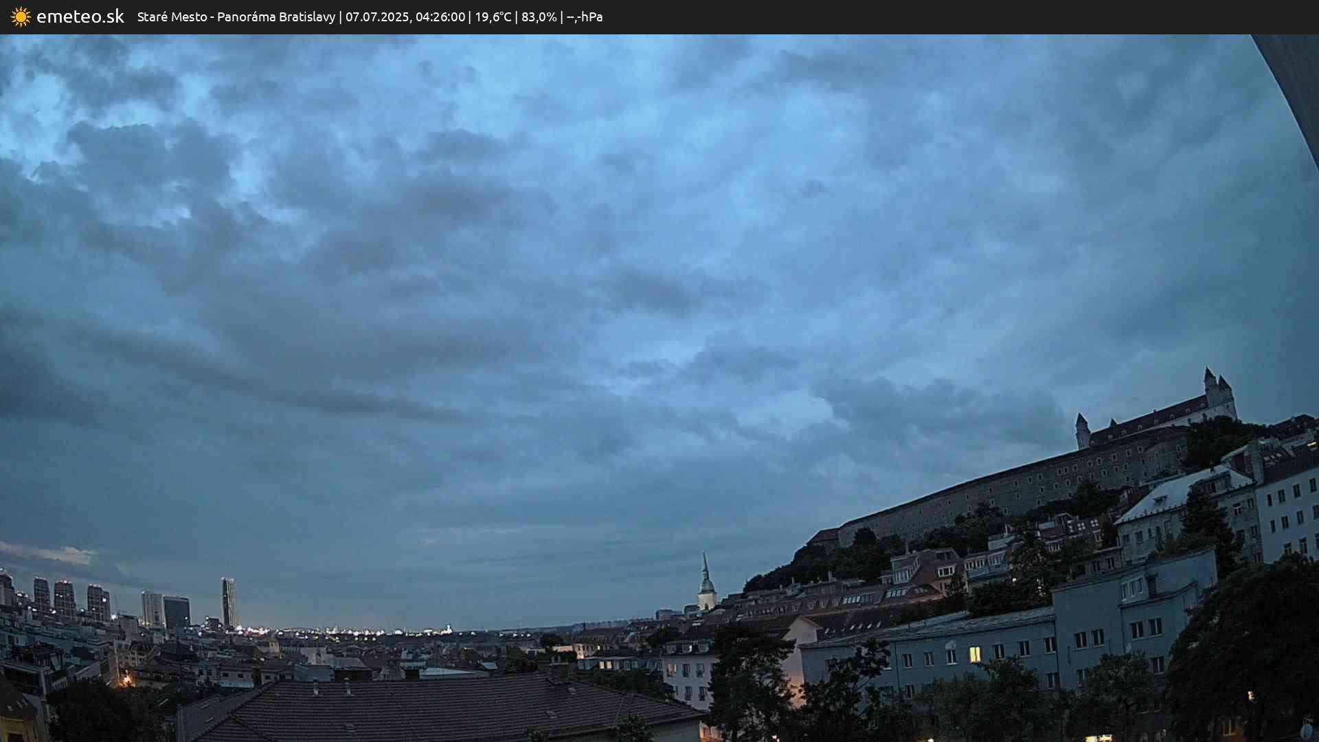 Panoráma Bratislavy