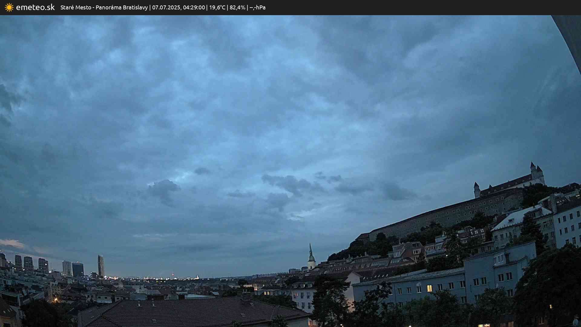Panoráma Bratislavy