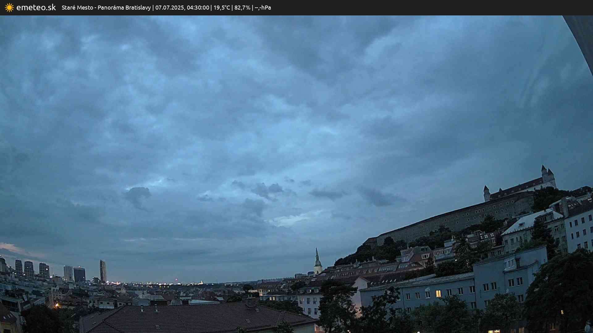 Panoráma Bratislavy