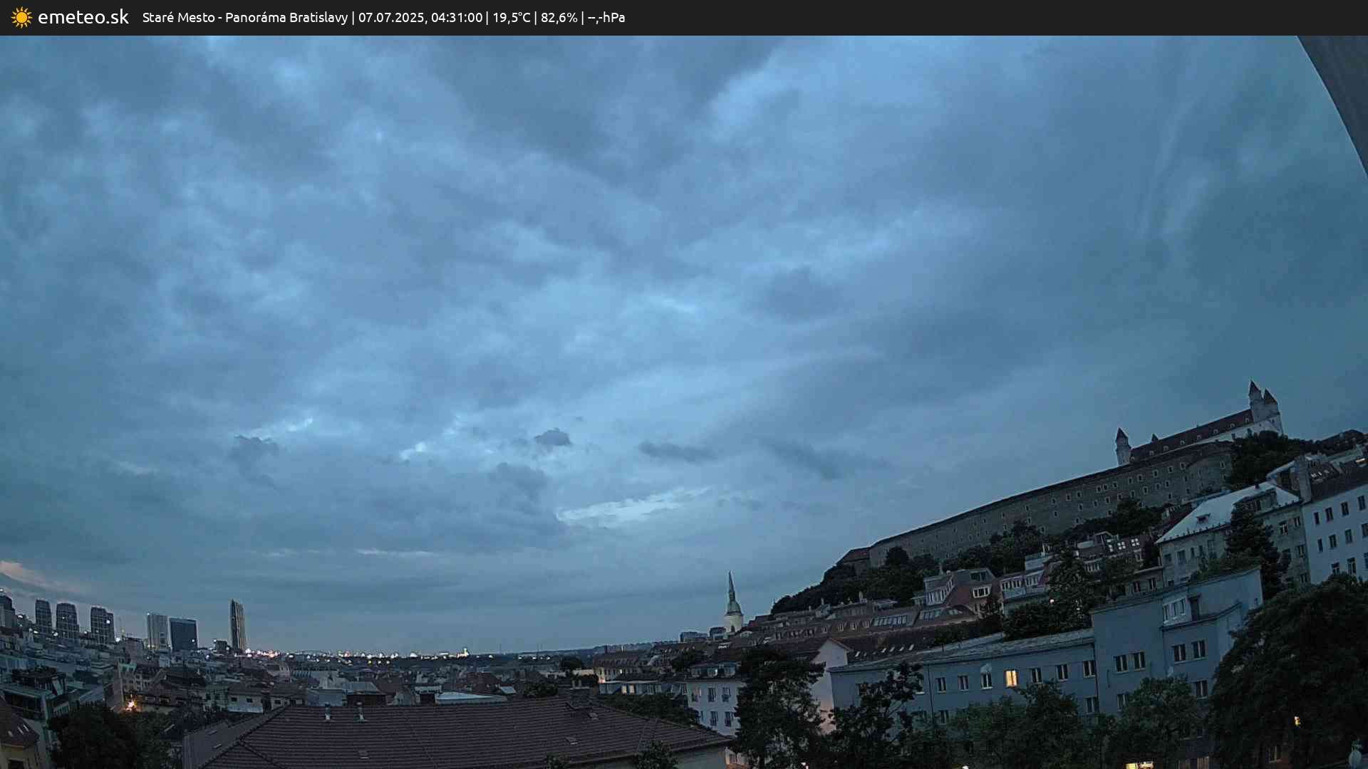 Panoráma Bratislavy