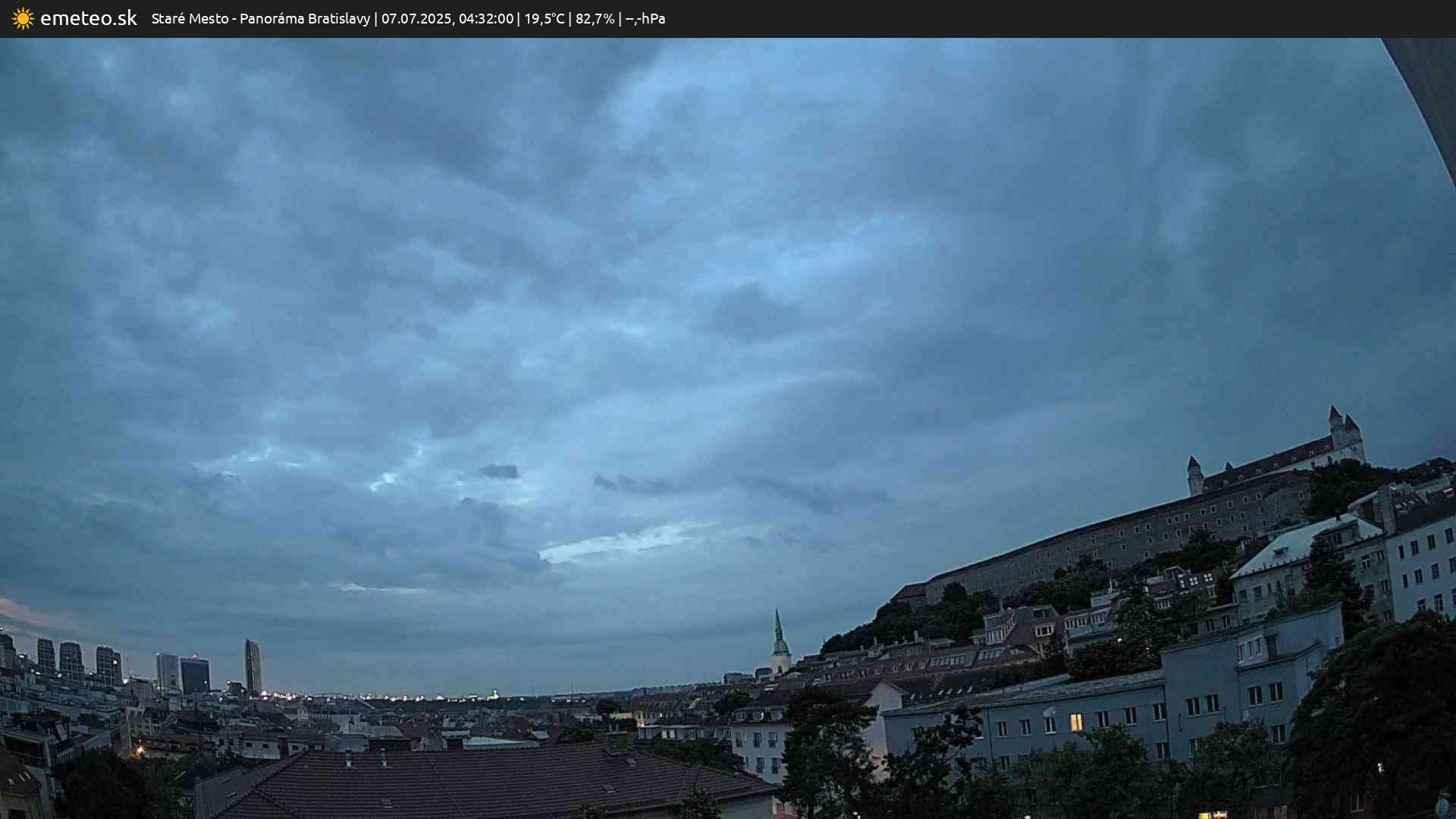 Panoráma Bratislavy
