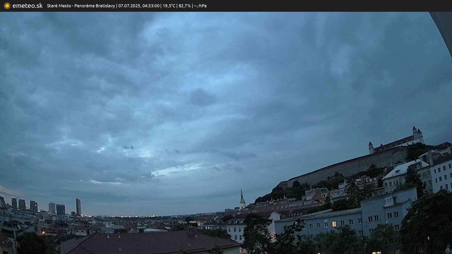 Panoráma Bratislavy