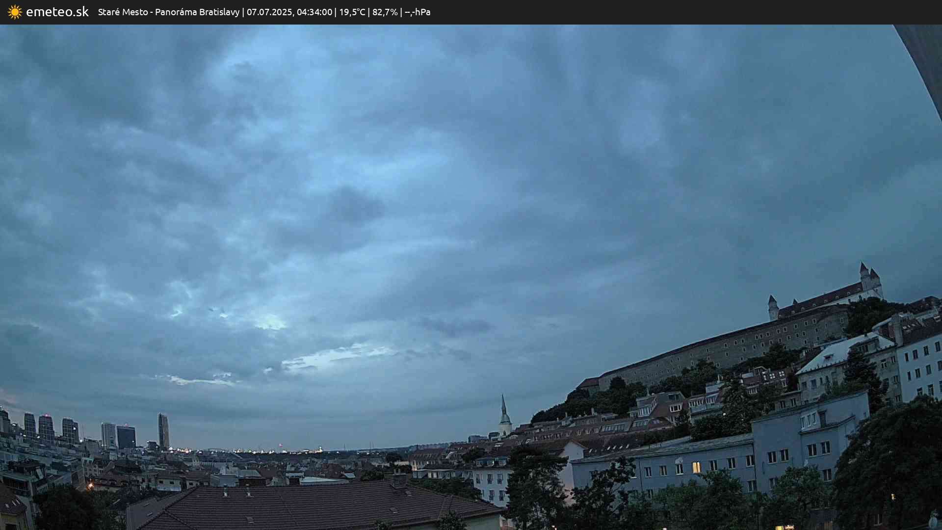 Panoráma Bratislavy