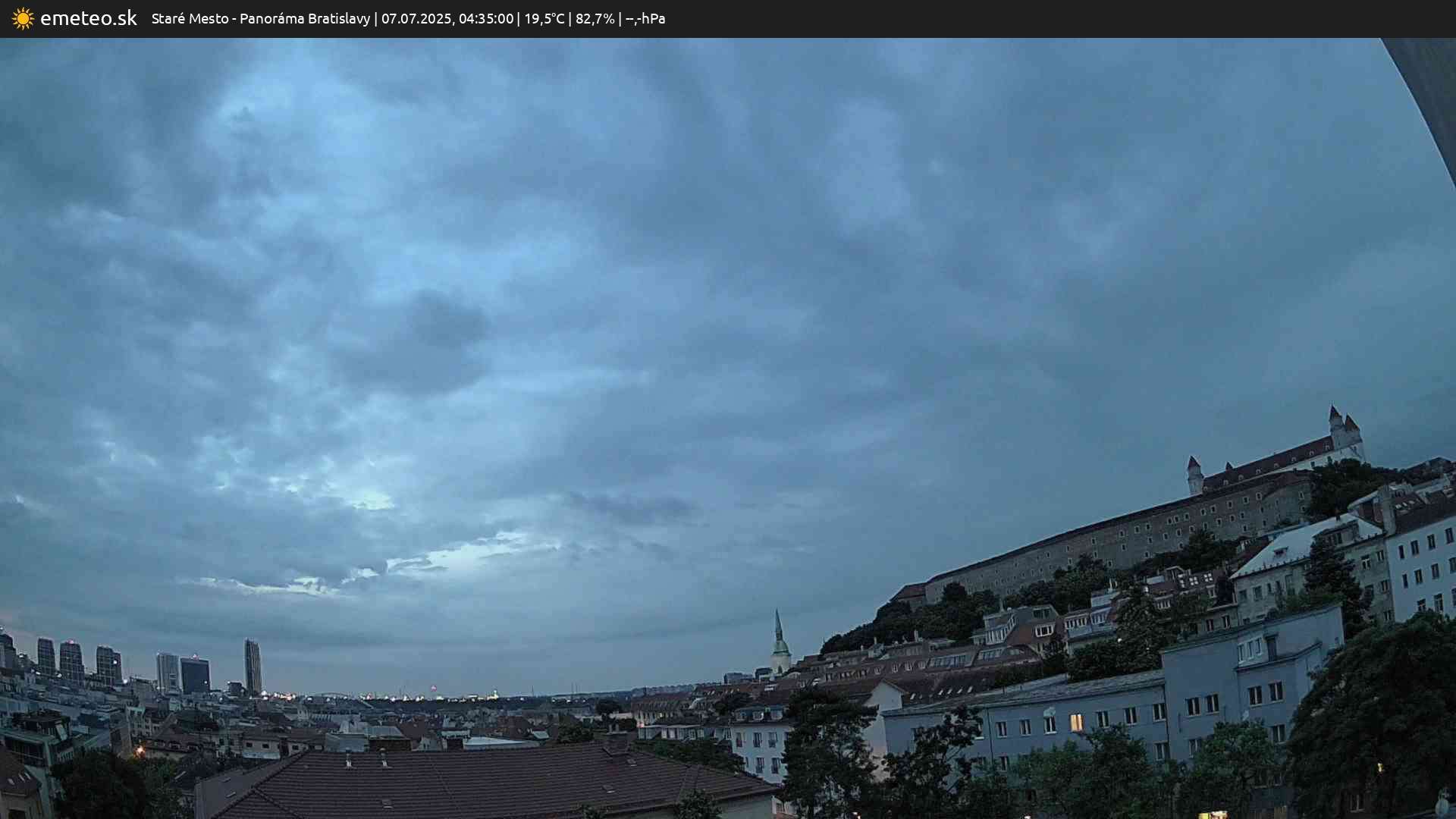 Panoráma Bratislavy