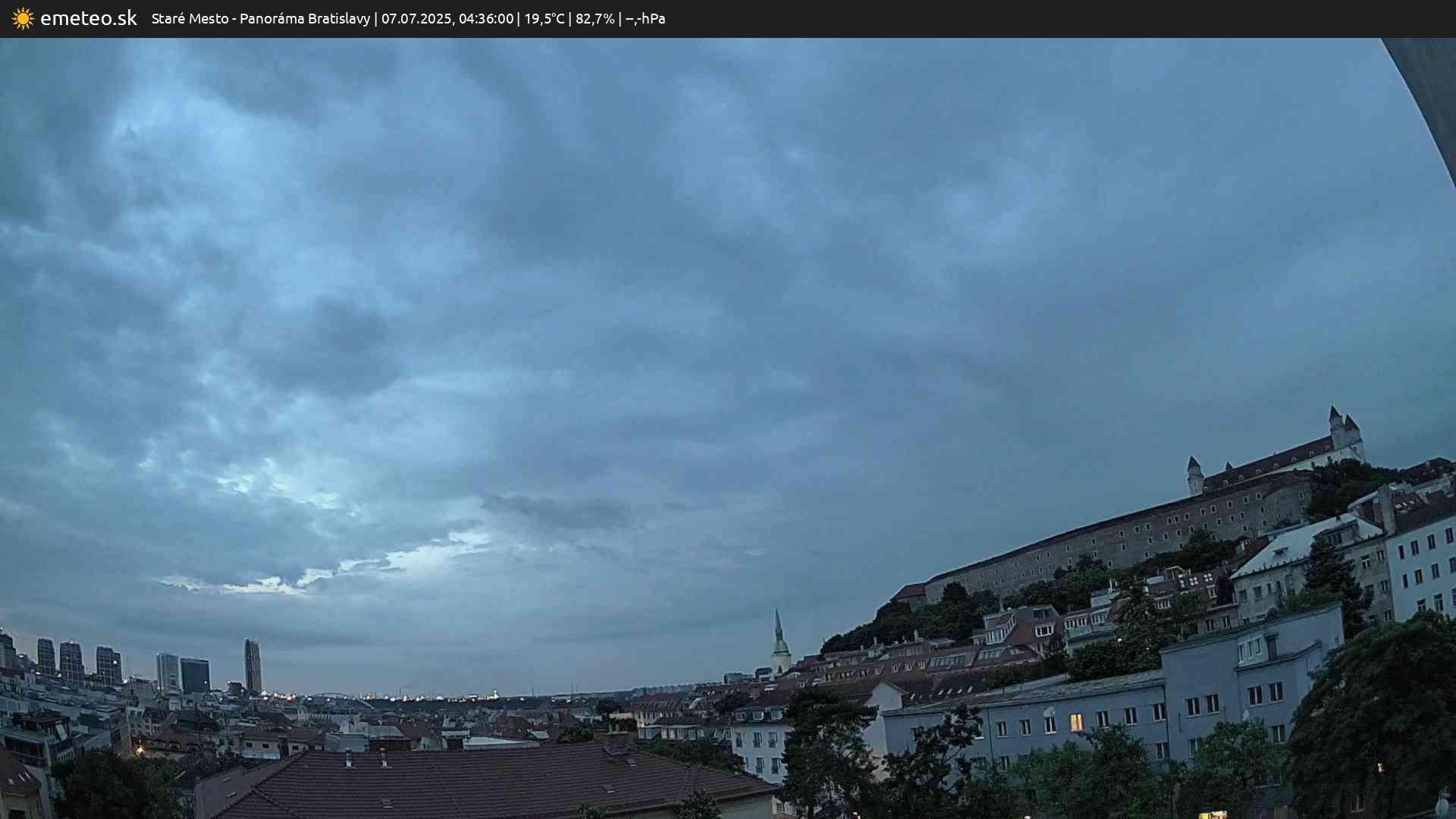 Panoráma Bratislavy