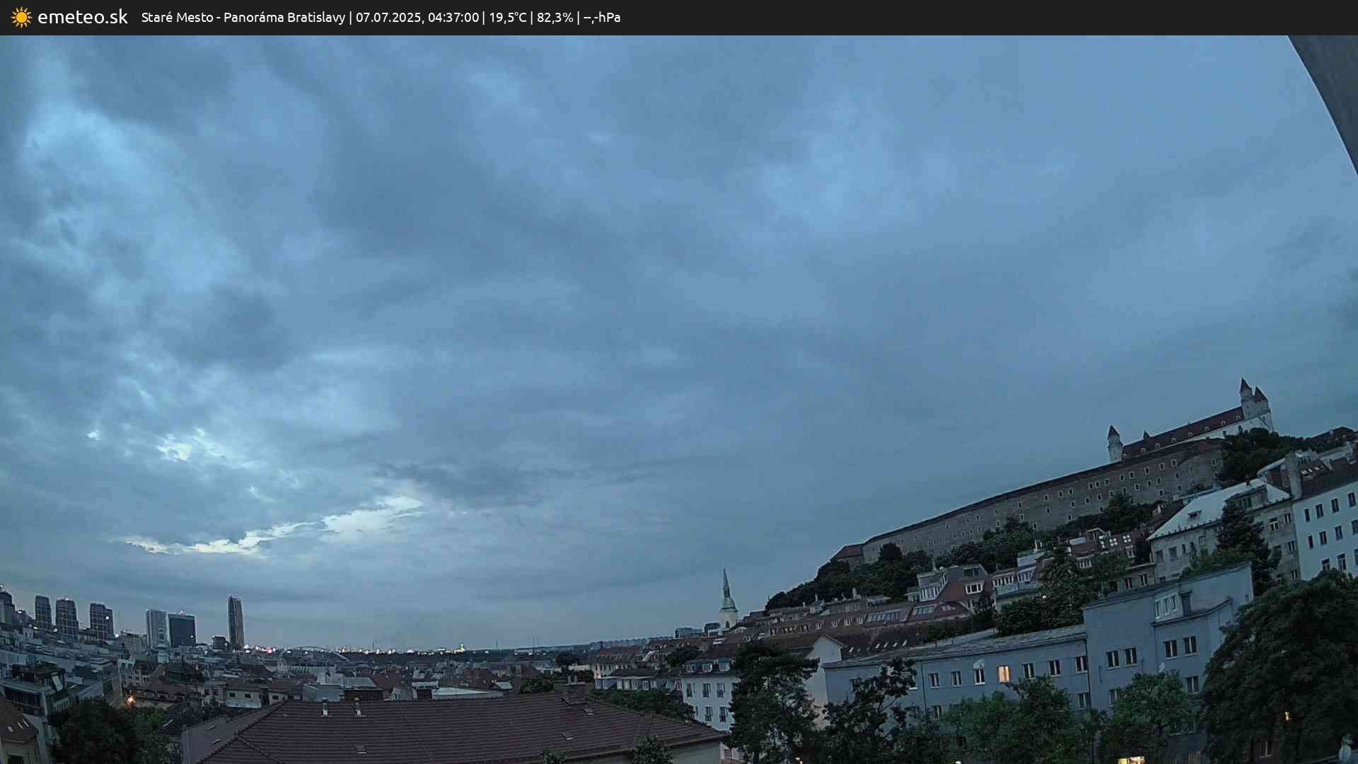 Panoráma Bratislavy
