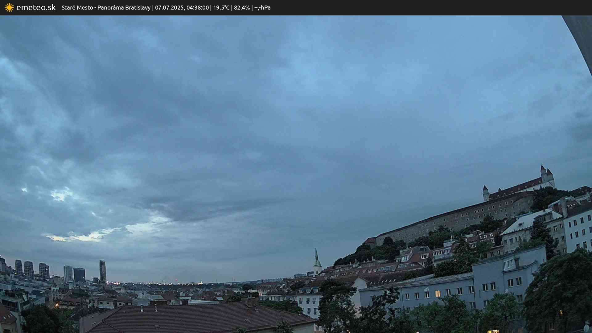 Panoráma Bratislavy