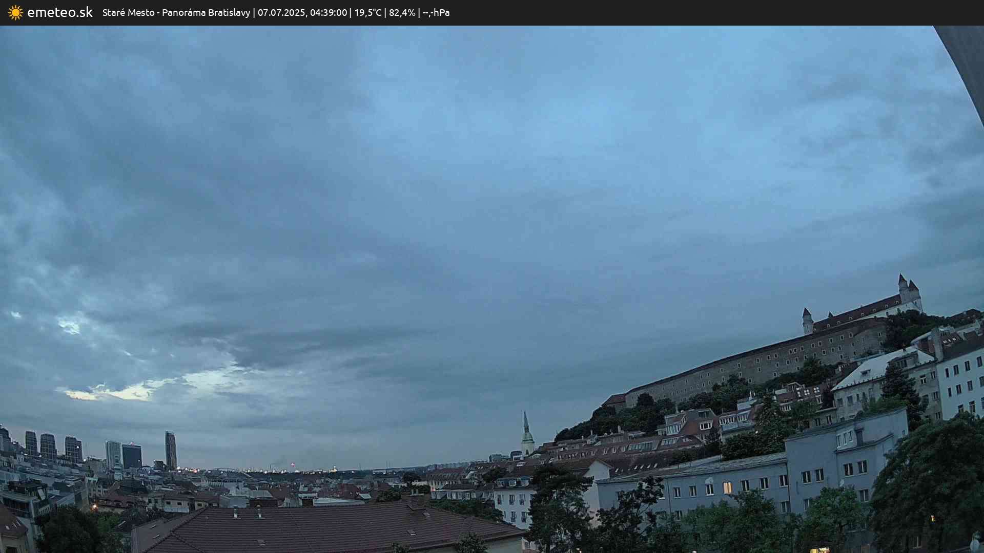Panoráma Bratislavy