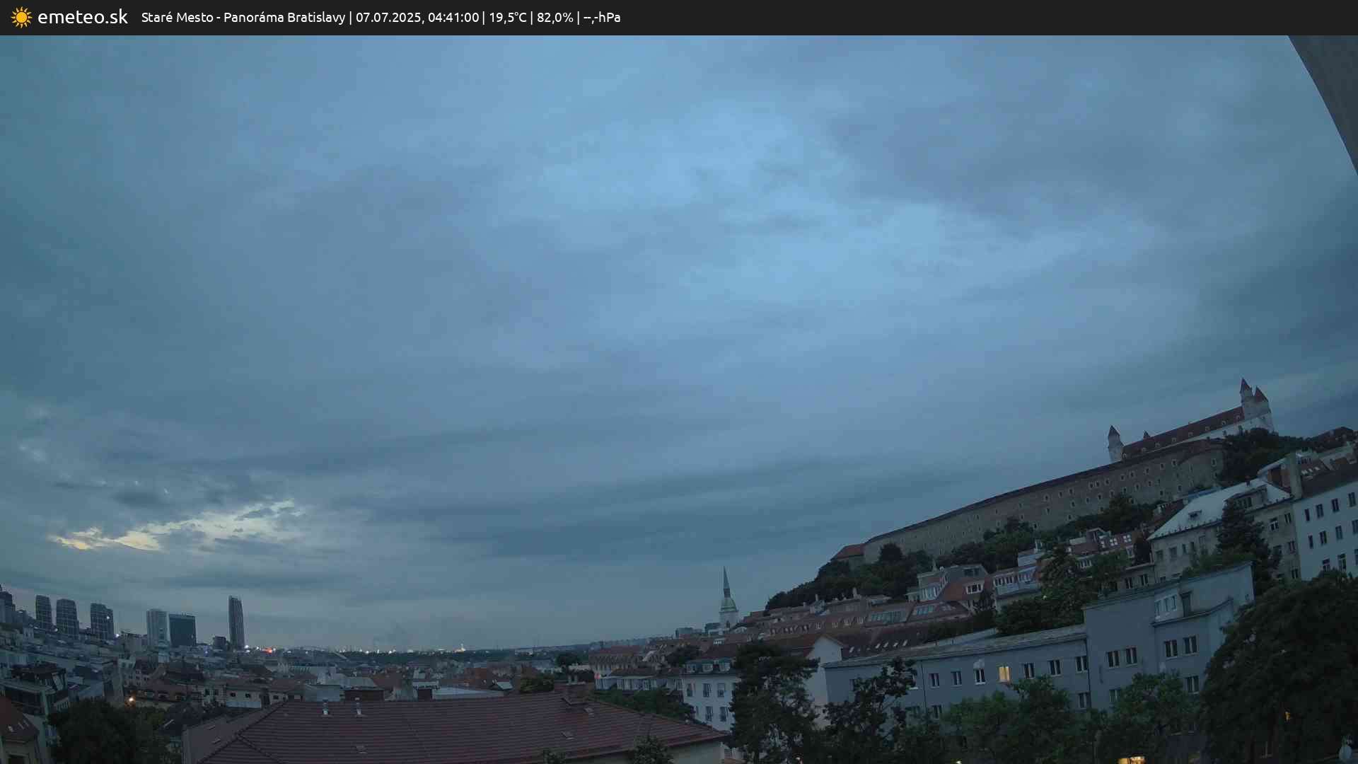 Panoráma Bratislavy