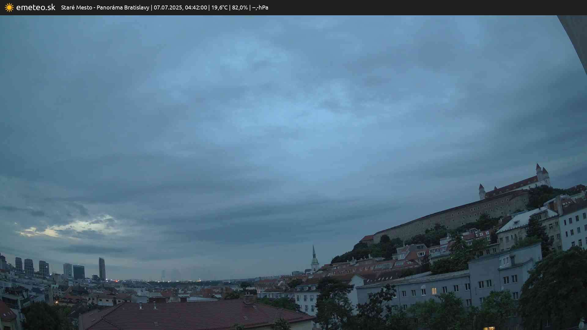 Panoráma Bratislavy