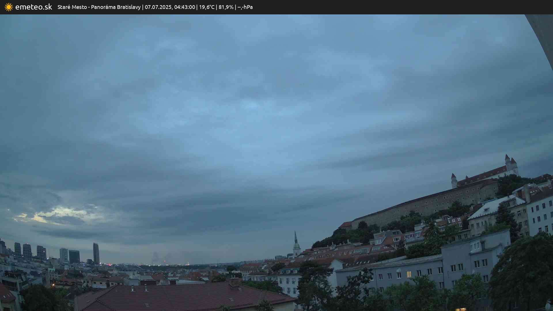 Panoráma Bratislavy