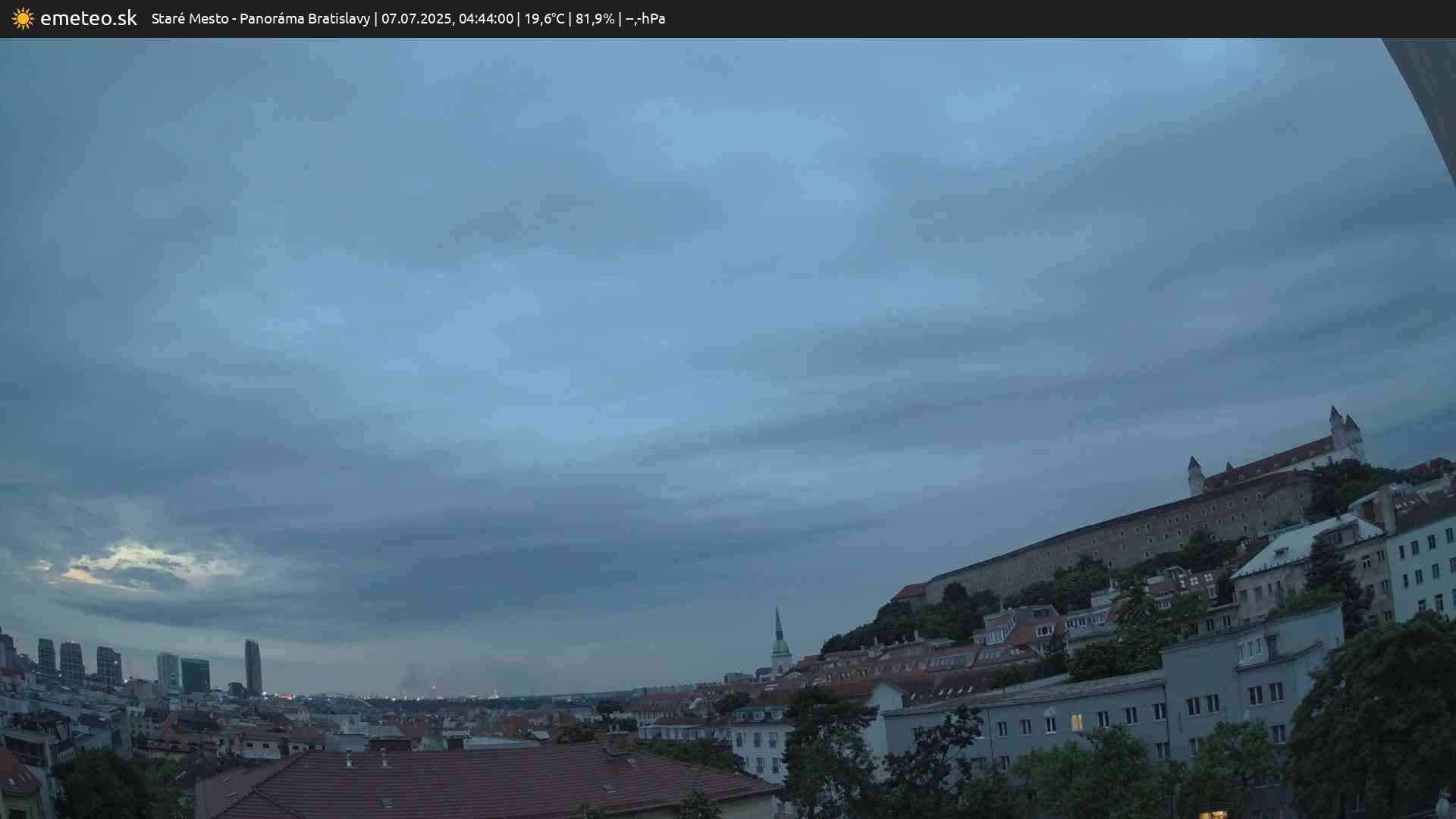 Panoráma Bratislavy