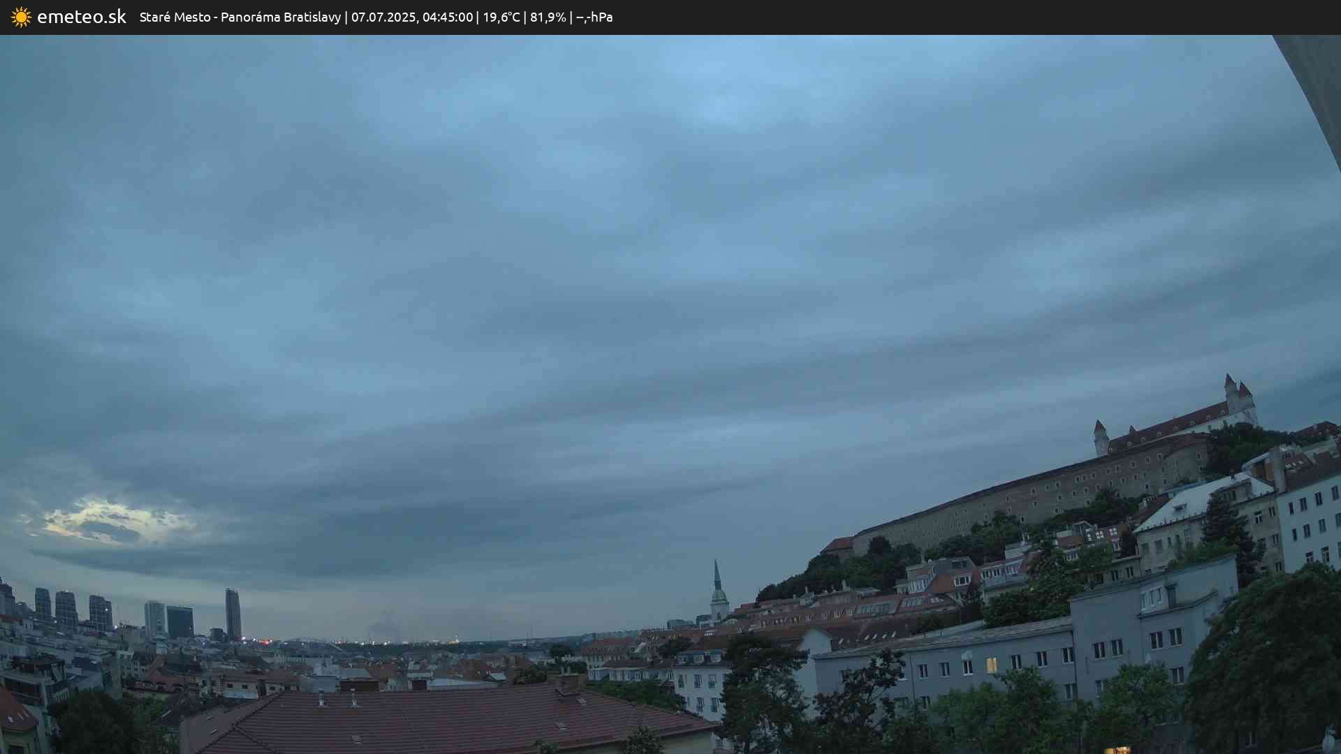 Panoráma Bratislavy