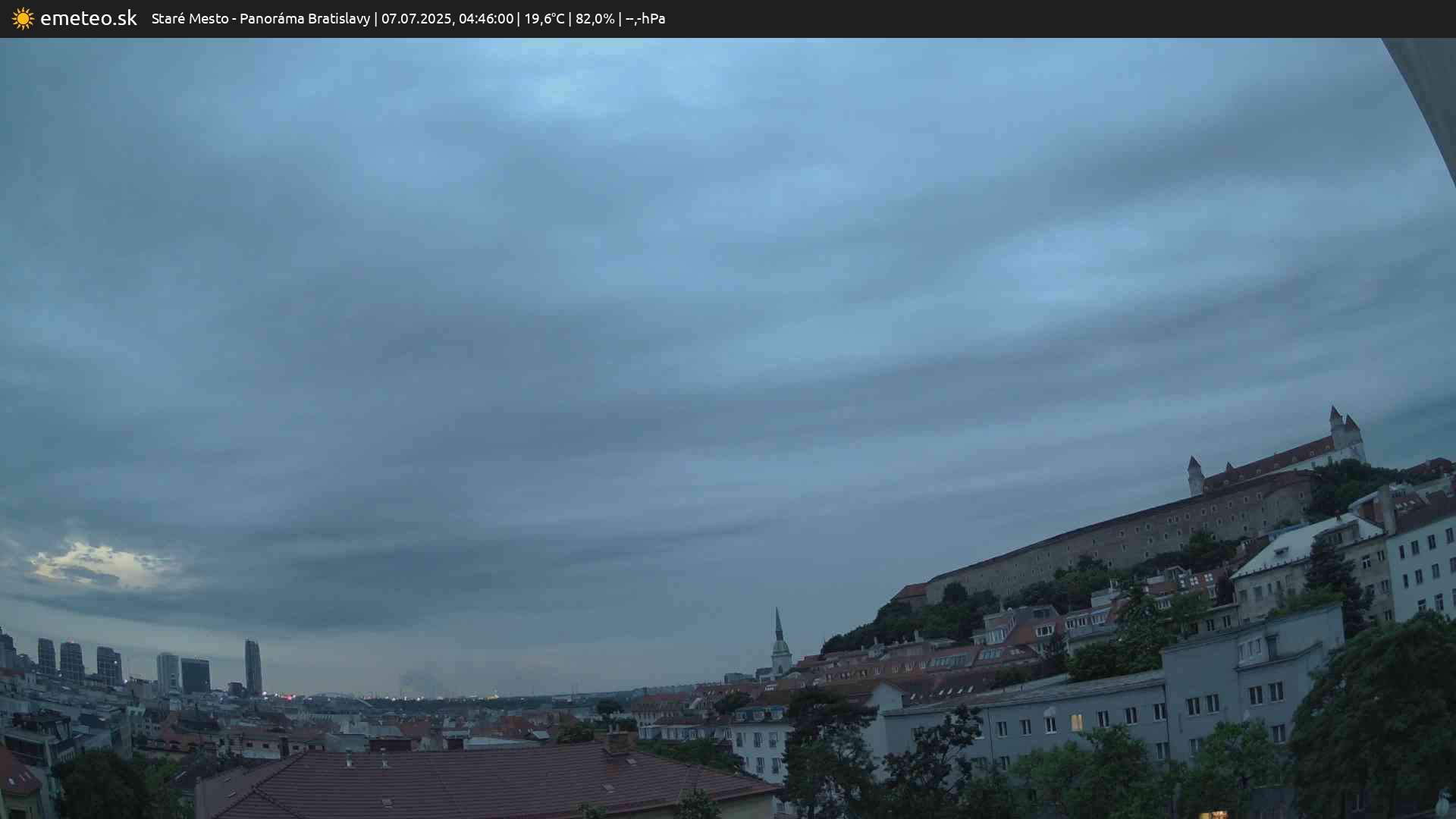 Panoráma Bratislavy