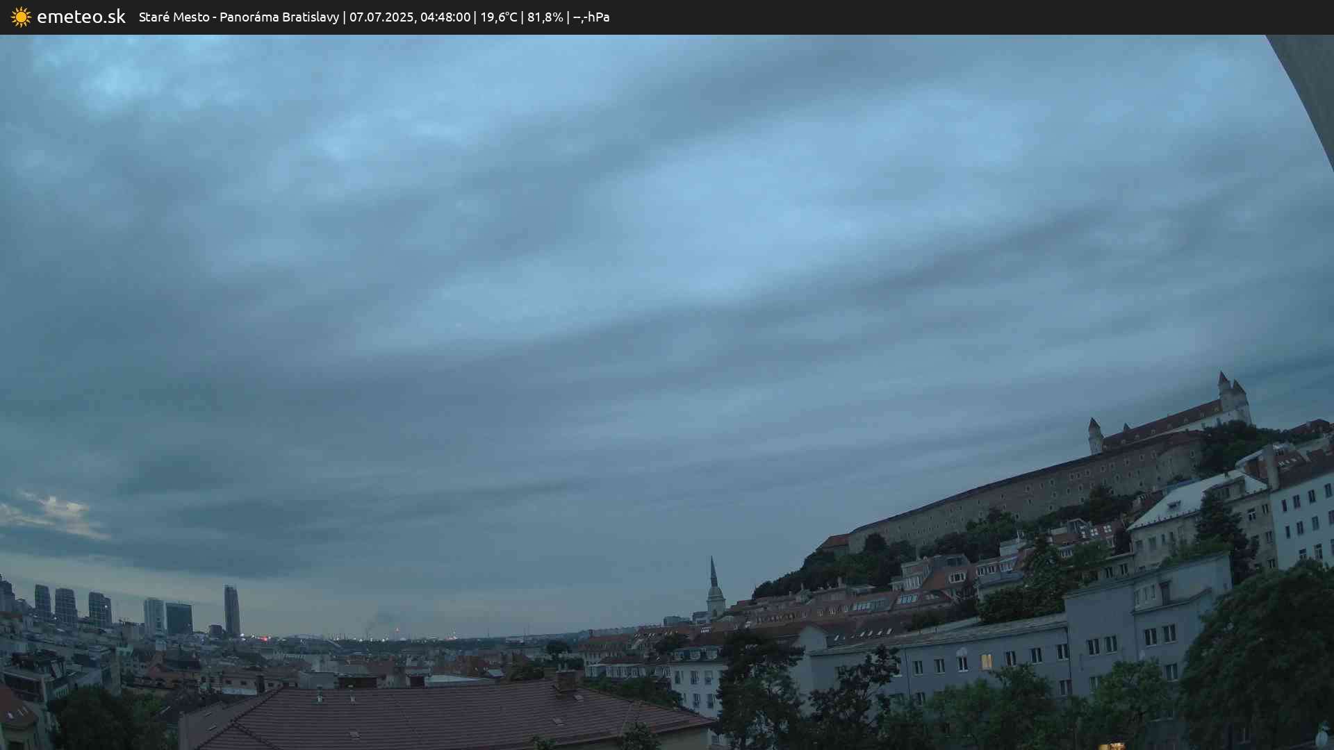 Panoráma Bratislavy