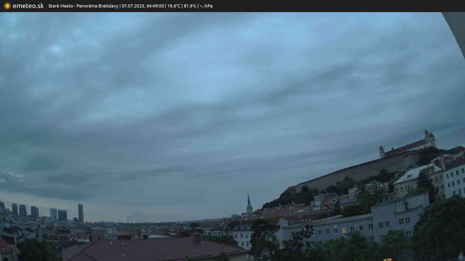 Panoráma Bratislavy
