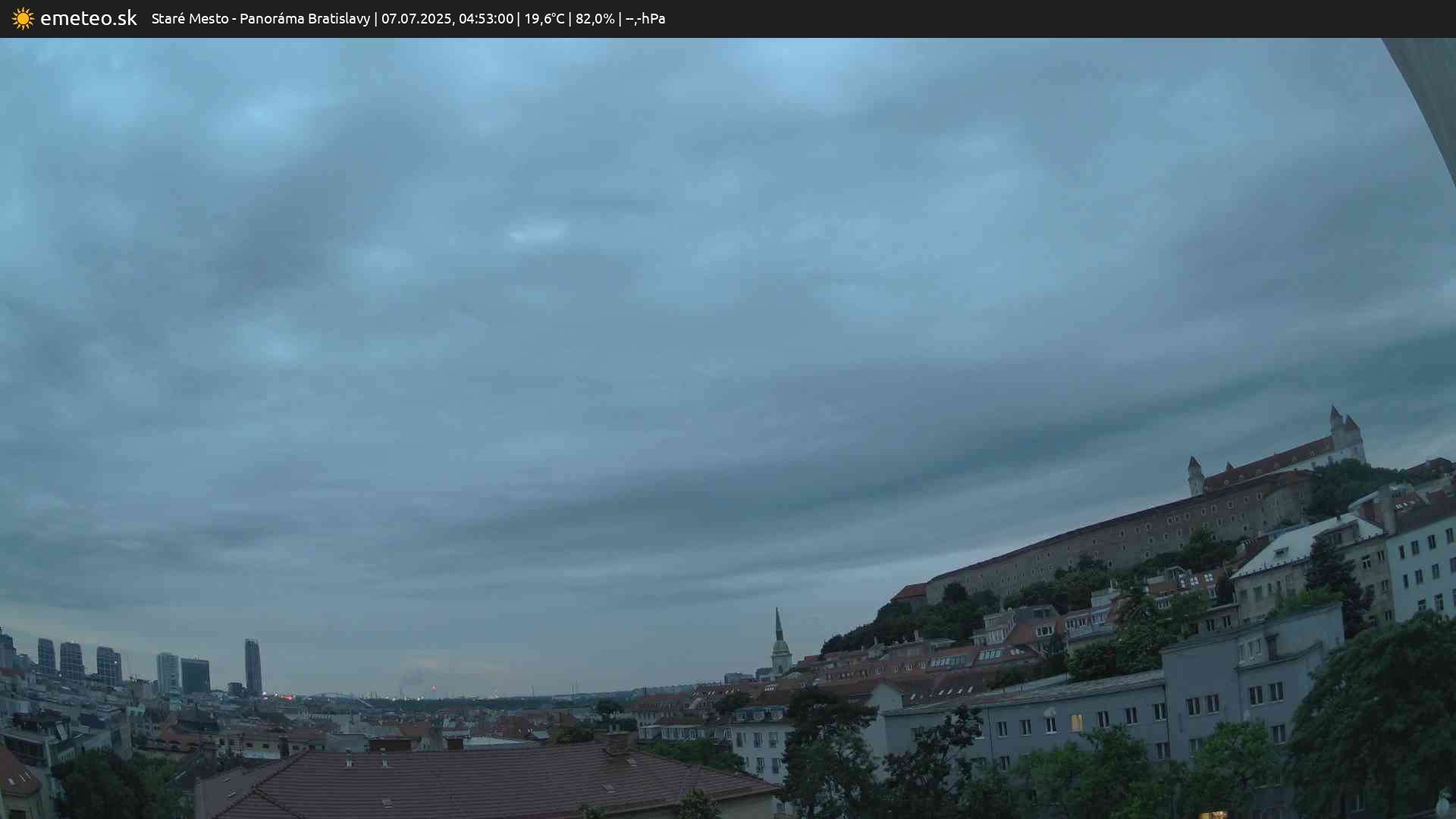 Panoráma Bratislavy
