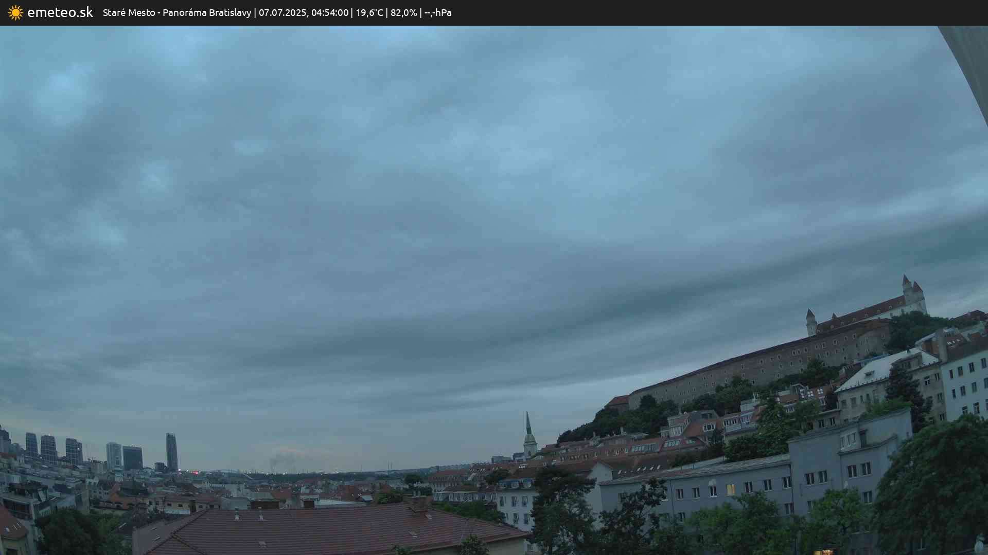 Panoráma Bratislavy