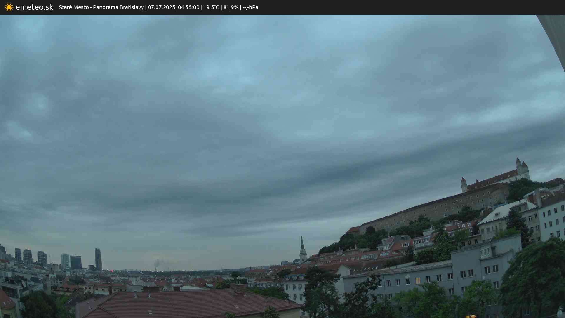 Panoráma Bratislavy