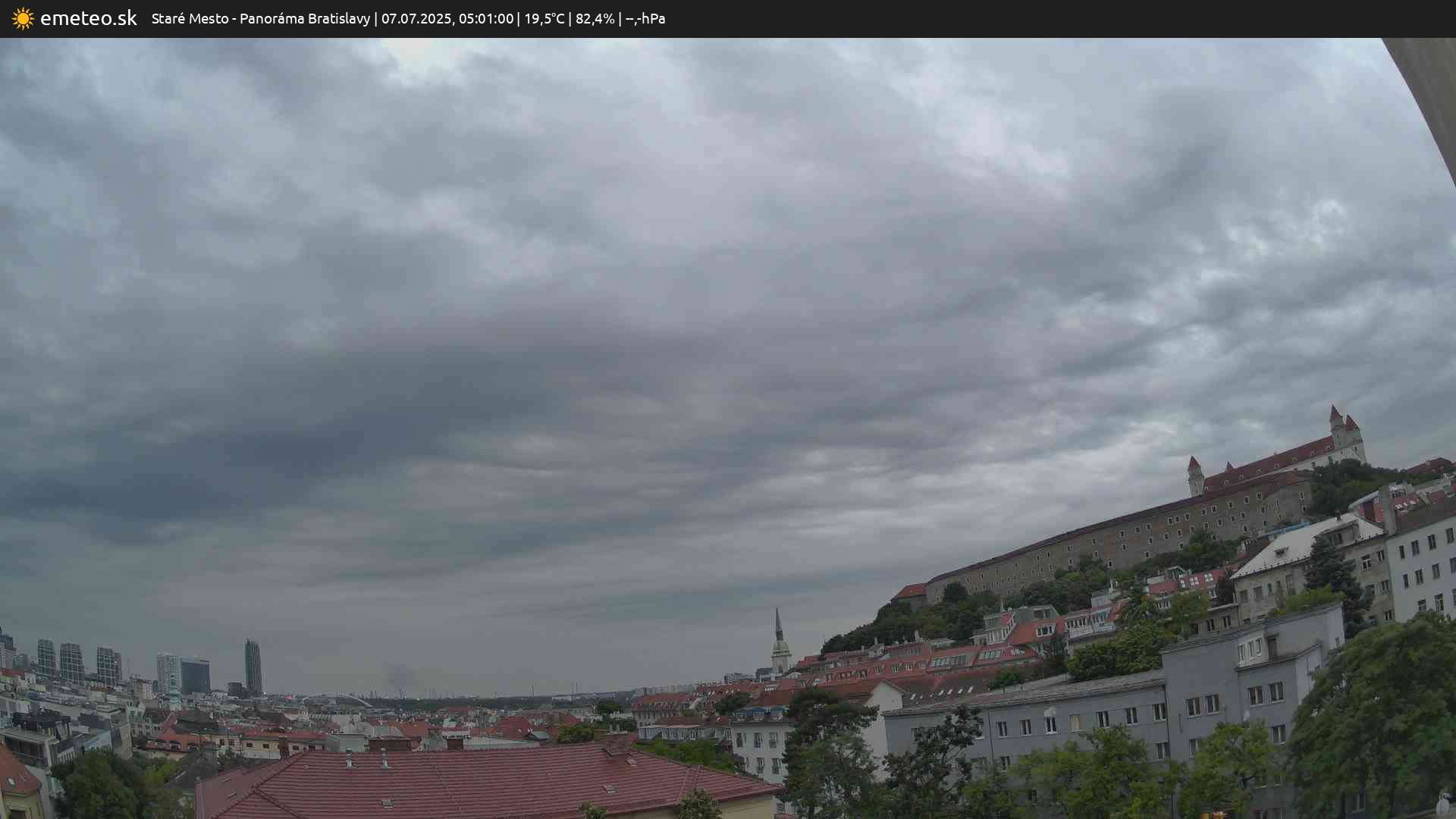 Panoráma Bratislavy