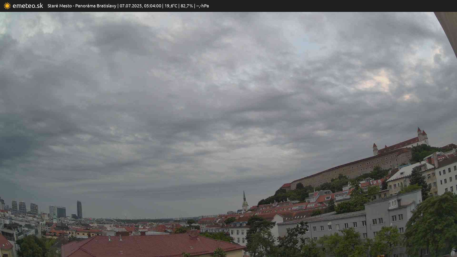 Panoráma Bratislavy