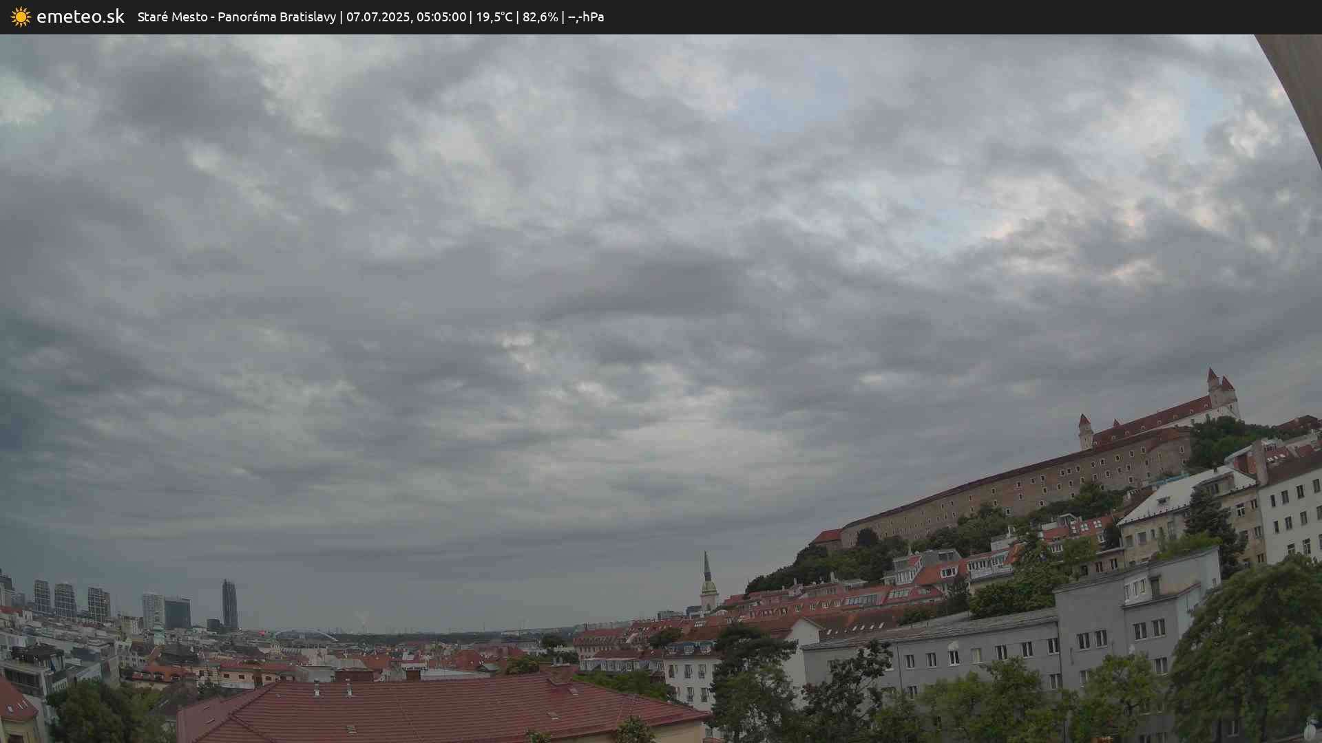 Panoráma Bratislavy