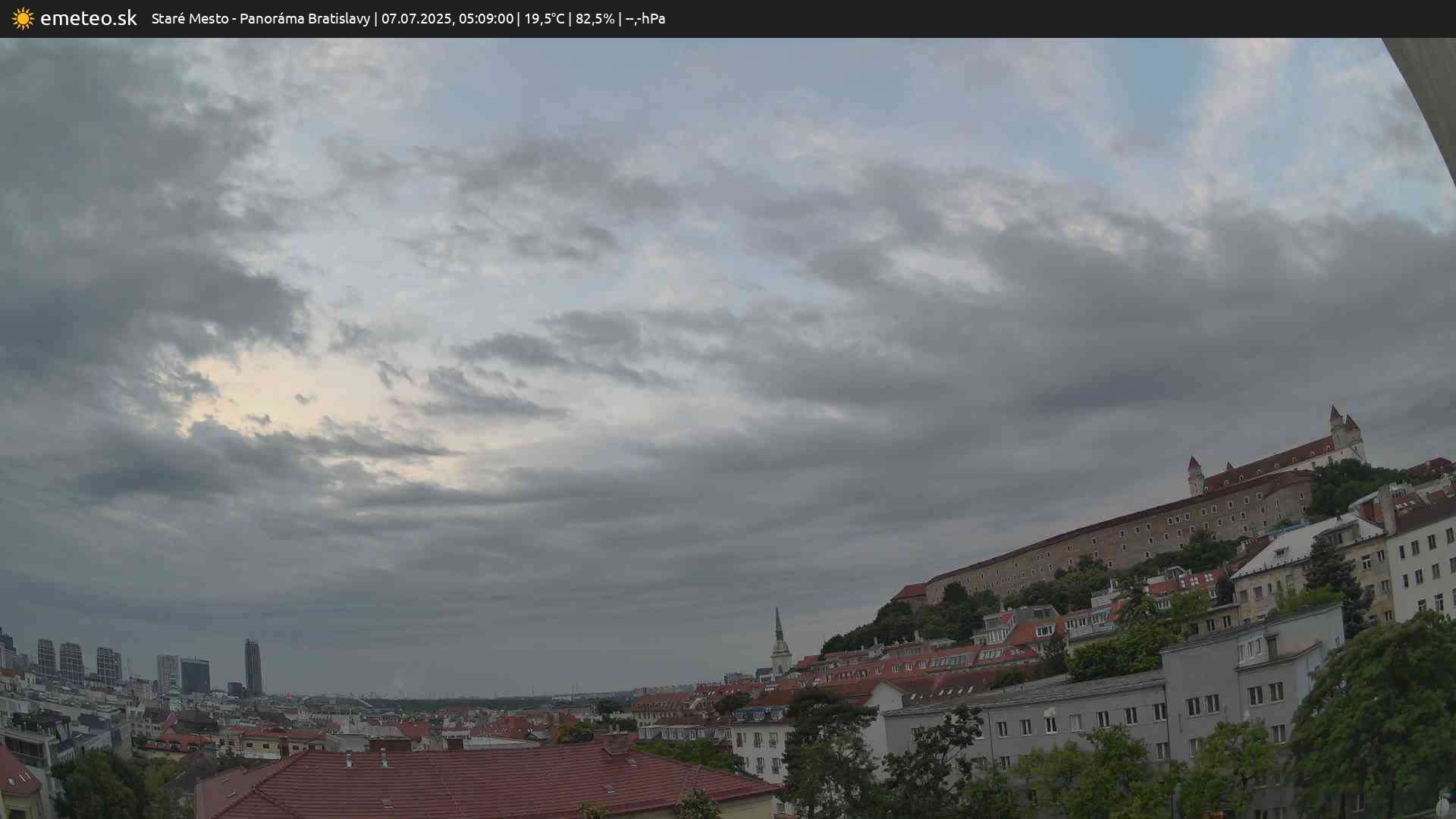 Panoráma Bratislavy