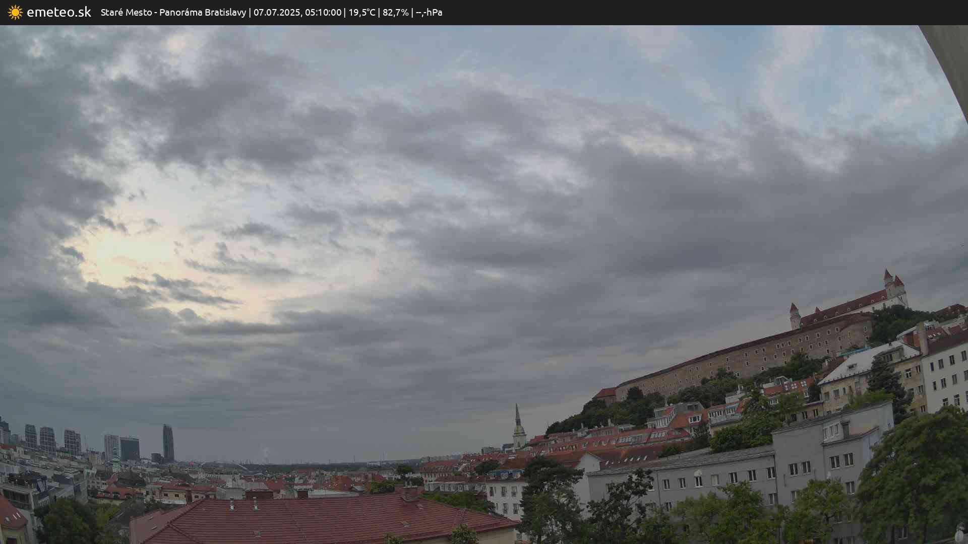 Panoráma Bratislavy