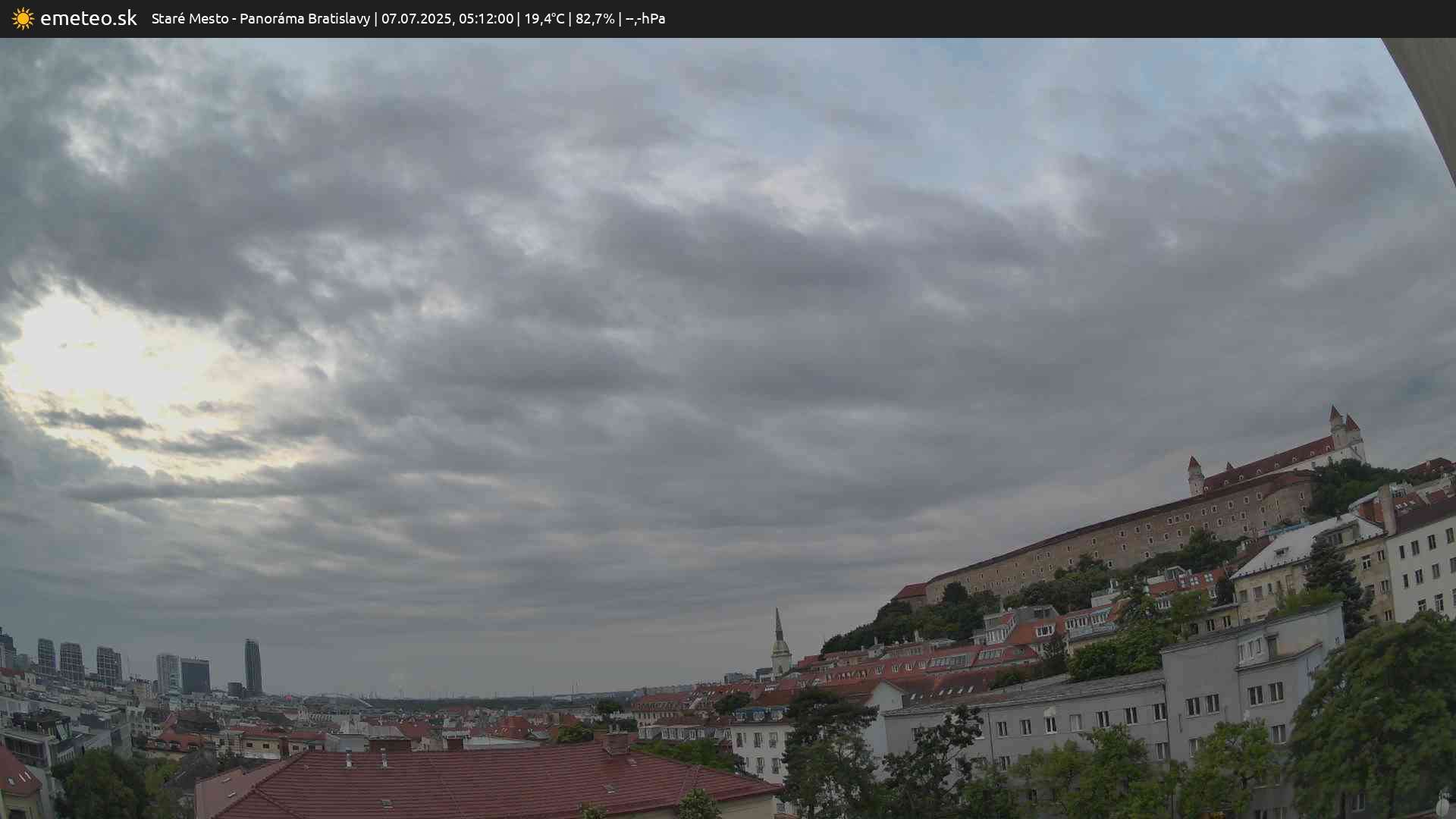 Panoráma Bratislavy
