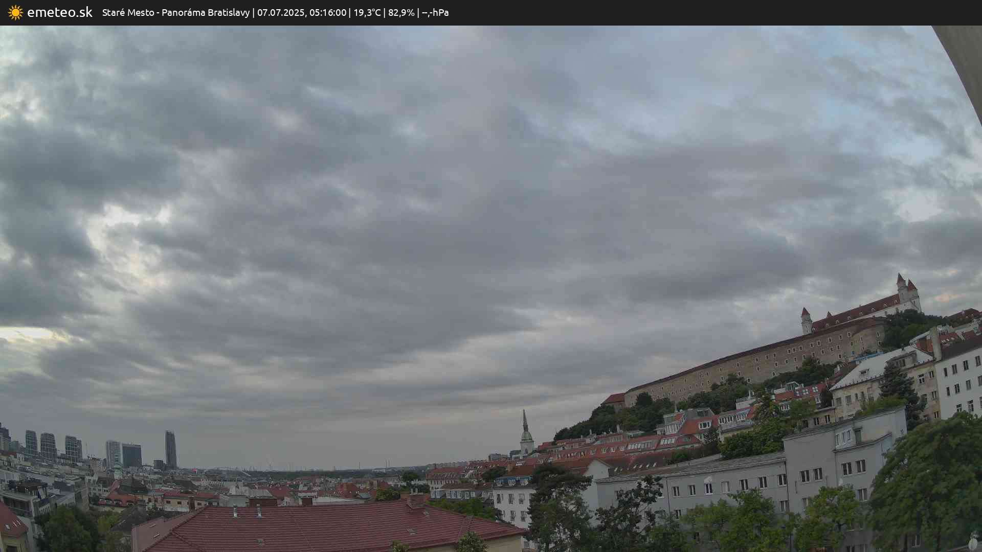 Panoráma Bratislavy