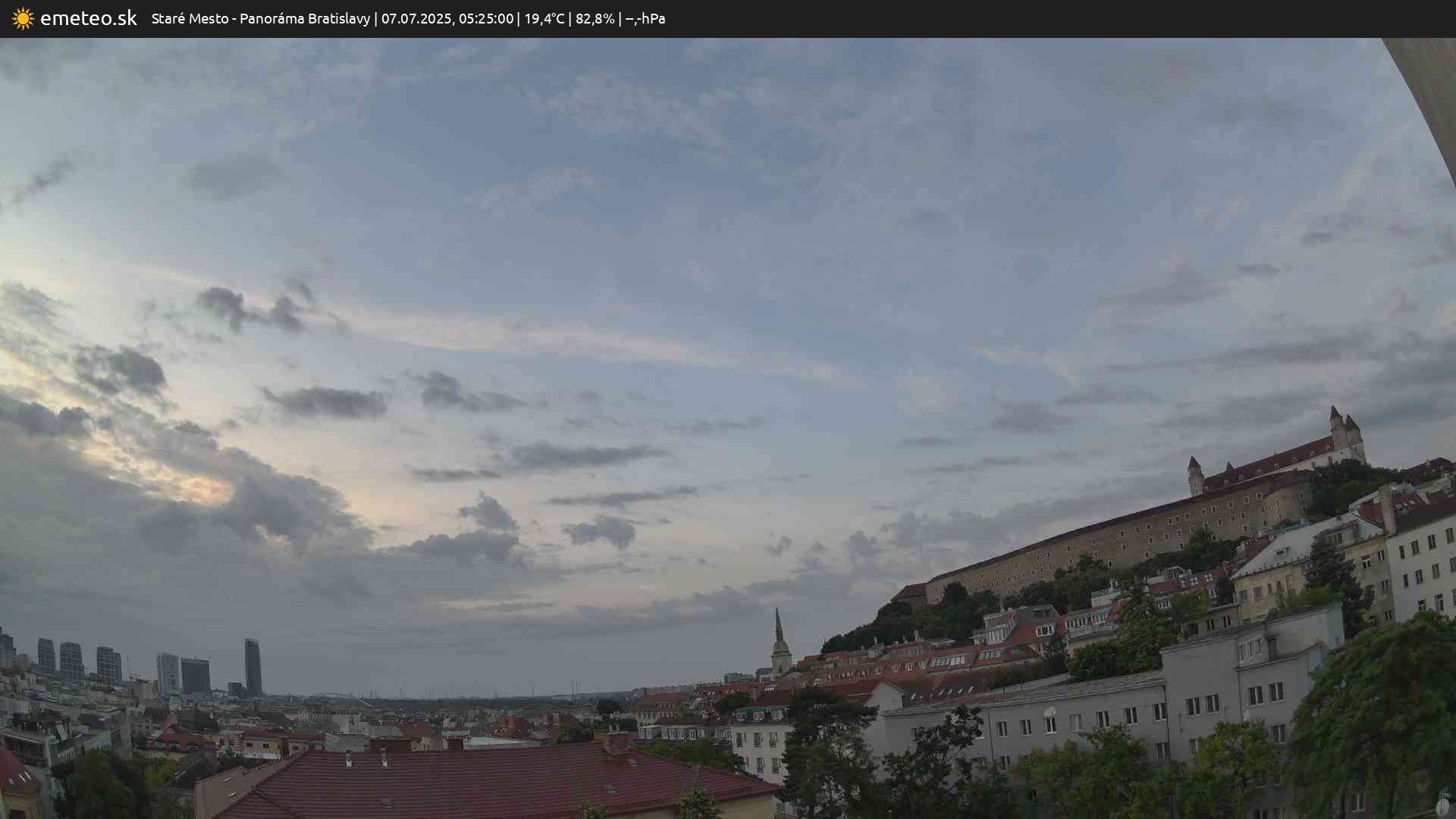 Panoráma Bratislavy