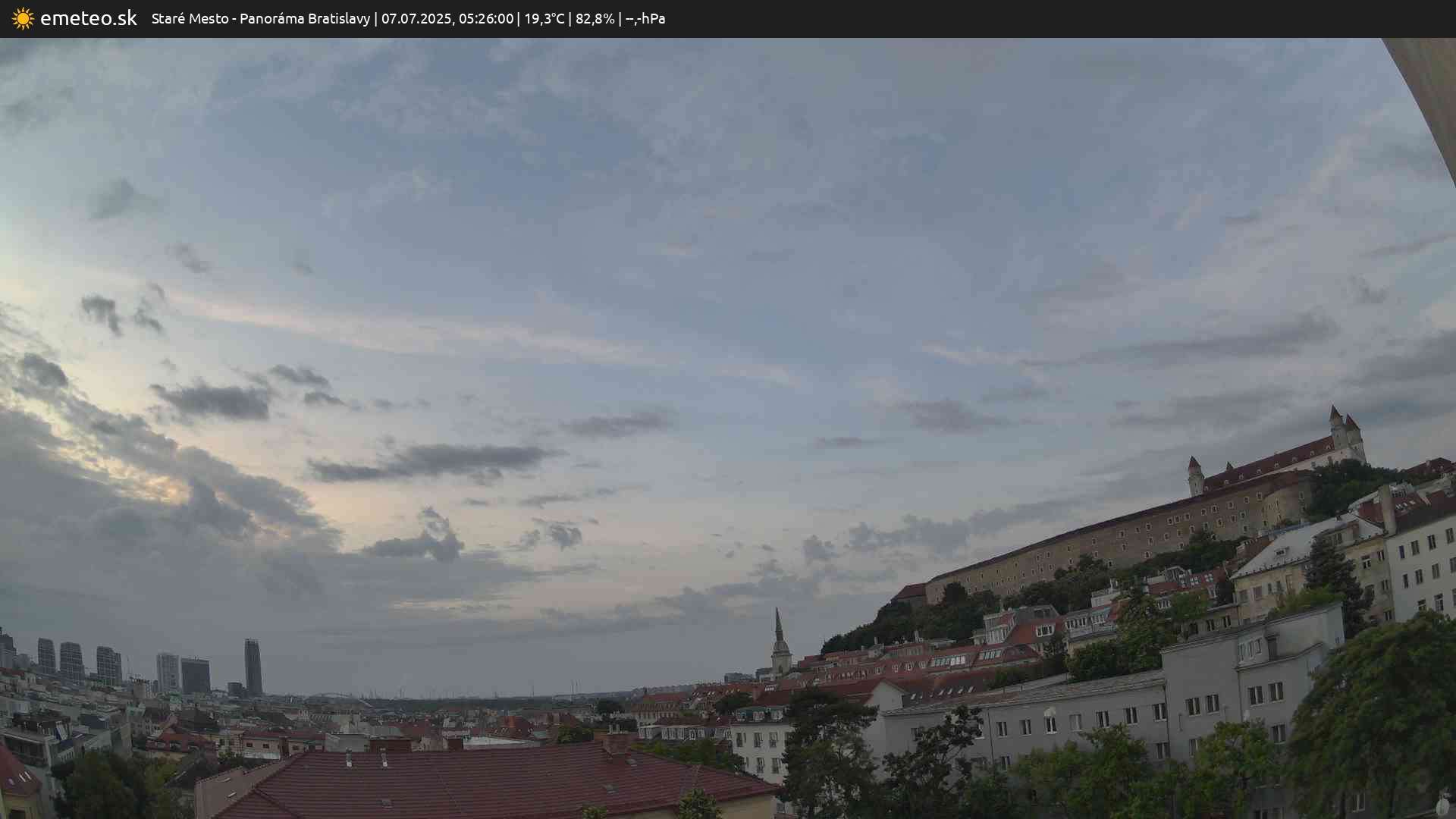 Panoráma Bratislavy